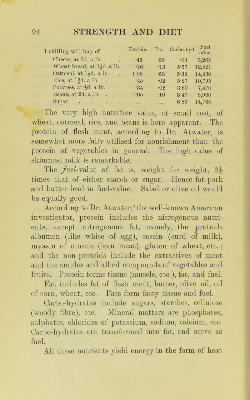 shilling will buy of— Protein. Fat. Carbo-hyd. ^e^ J value. Cheese, at 7d. a lb. . •43 •55 •04 3,265 Wheat bread, at l^d. a lb. •76 •13 5-57 12,421 Oatmeal, at l^d. a lb. 1-08 •53 5-39 14,430 Rice, at lfd. a lb. •45 •02 5-27 10,795 Potatoes, at ^d. a lb. •34 •02 3-60 7,470 Beans, at 2d. a lb. 1-05 •10 347 8,960 Sugar .... ... . . . 6-86 14,760 The very high nutritive value, at small cost, of wheat, oatmeal, rice, and beans is here apparent. The protein of flesh meat, according to Dr. Atwater, is somewhat more fully utilised for nourishment than the protein of vegetables in general. The high value of skimmed milk is remarkable. The fuel-value of fat is, weight for weight, 2^ times that of either starch or sugar. Hence fat pork and butter lead in fuel-value. Salad or olive oil would be equally good. According to Dr. Atwater,4 the well-known American investigator, protein includes the nitrogenous nutri- ents, except nitrogenous fat, namely, the proteids albumen (like white of egg), casein (curd of milk), myasin of muscle (lean meat), gluten of wheat, etc. ; and the non-proteids include the extractives of meat and the amides and allied compounds of vegetables and fruits. Protein forms tissue (muscle, etc.), fat, and fuel. Fat includes fat of flesh meat, butter, olive oil, oil of corn, wheat, etc. Fats form fatty tissue and fuel. Carbo-hydrates include sugars, starches, cellulose (woody fibre), etc. Mineral matters are phosphates, sulphates, chlorides of potassium, sodium, calcium, etc. Carbo-hydrates are transformed into fat, and serve as fuel. All these nutrients yield energy in the form of heat