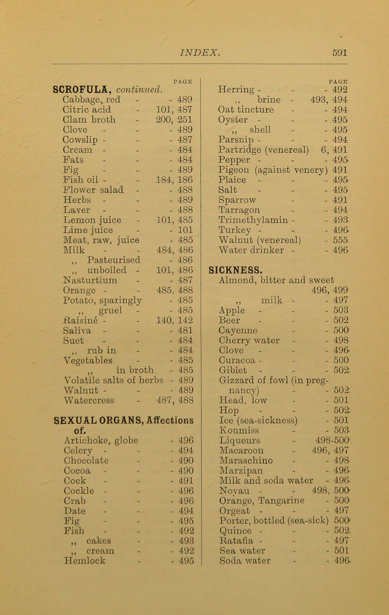 PAGE SCROFULA, continued. Cabbage,, red - - 489 Citric acid - 101, 487 Clam broth - 200, 251 Clove - - 489 Cowslip - - - 487 Cream - - - 484 Fats - - 484 Fig - - 489 Fish oil - - 184, 186 Flower salad - - 488 Herbs - - 489 Laver - - 488 Lemon juice - 101, 485 Lime juice - - 101 Meat, raw, juice - 485 Milk - 484, 486 ,, Pasteurised - 486 ,, unboiled - 101, 486 Nasturtium - - 487 Orange - - 485, 488 Potato, sparingly - 485 ,, gruel - - 485 Raisine - - 140, 142 Saliva - - - 481 Suet - - 484 ,, rub in - - 484 Vegetables - - 485 ,, in broth - 485 Volatile salts of herbs - 489 Walnut - - - 489 Watercress - 487, 488 SEXUAL ORGANS, Affections of. Artichoke, globe - 496 Celery - - - 494 Chocolate - - 490 Cocoa - - 490 Cock - - 491 Cockle - - - 496 Crab - - 496 Date - - 494 Fig - - 495 Fish - - 492 ,, cakes - - 493 ,, cream - - 492 Hemlock - - 495 PAGE Herring - - - 492 ,, brine - 493, 494 Oat tincture - - 494 Oyster - - - 495 ,, shell - - 495 Parsnip - - - 494 Partridge (venereal) 6, 491 Pepper - - - 495 Pigeon (against venery) 491 Plaice - - - 495 Salt - - - 495 Sparrow - - 491 Tarragon - - 494 Trimethylamin - - 493- Turkey - 496- Walnut (venereal) - 555 Water drinker - - 496 SICKNESS. Almond, bitter and sweet 496, 499 ,, milk - - 497 Apple - - - 503 Beer - 502 Cayenne - - 500 Cherry water - - 498 Clove - 496 Ouracoa - 500 Giblet - - - 502- Gizzard of fowl (in preg- nancy) - - 502 Head, low - - 501 Hop - - - 502 Ice (sea-sickness) - 501 Koumiss - - 503 Liqueurs - 498-500- Macaroon - 496, 497 Maraschino - - 498 Marzipan - - 496- Milk and soda water - 495 Noyau - - 498, 500- Orange, Tangarine - 500- Orgeat - - - 497 Porter, bottled (sea-sick) 5001 Quince - - - 502. Ratafia - - - 497 Sea water - - 501 Soda water - - 495