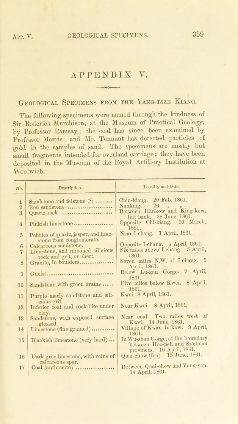 APPENDIX Y. Geological Specimens from the Yang-tsze Kiang. The following specimens were named through the kindness of Sir Roderick Murchison, at the Museum of Practical Geology, by Professor Ramsay; the coal has since been examined by Professor Morris; and Mr. Tennant has detected particles of gold in the samples of sand. The specimens are mostly but small fragments intended for overland carriage; they have been deposited in the Museum of the Royal Artillery Institution at Woolwich. No. Description. Locality and Date. 1 2 3 Sandstone and felstone (?) Red sandstone Quartz rock 4 Pinkish limestone 5 6 7 8 Pebbles of quartz, jasper, and lime- stone from conglomerate. Calcareous sandstone. Limestone, and ribboned silicious rock and grit, or cliert. Granite, in boulders.... 9 Gneiss, Chin-ldang. 20 Peb. 1861. Nanking. 26 „ „ Between Hankow and King-kow, left bank. 28 June, 1861. Opposite Cbi-kiang. 30 March, 1861. Near I-cbang. 1 April, 1861. Opposite I-cbang. 4 April, 1861. Six miles above I-cbang. 5 April, 1861. Seven miles N.W. of I-cbang. 5 April, 1861. Below Lu-kan Gorge. 7 April, 1861. 10 Sandstone -with green grains Five miles below Kwei. 8 April, 1861. 11 12 13 14 Purple marly sandstone and sili- cious grit. Inferior coal and rock-like under clay. Sandstone, with exposed surface glossed. Limestone (fine grained) Kwei. 8 April, 1S61. Near Kwei. 8 April, 1861, Near coal. Two miles west of Kwei. 14 June, 1861. Village of Kwan-du-kow. 9 April, 1861. 15 Blackish limestone (very bard)... 16 17 Dark grey limestone, with veins of calcareous spar. Coal (anthracite) In Wu-shan Gorge, at the boundary between Hoo-peli and Sz’cbuan provinces. 10 April, 1861. Quai-chow (foo). 13 June, 1861. Between Quai-cbow andYung-yan. 14 April, 1861.