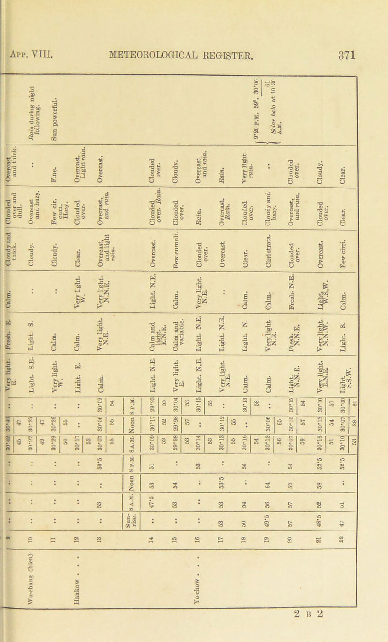GO *S . g5* a N *n-S 3 £ V £ P O O a •si c 3 ►s CO a 3 13 si ^ a C c s a>-~ O *P *2 O o £§ o ri M s s > p 6° >> *P P o B O N tj-8 •% P o>»: 'S ® .K 8s Si-a ■dl V P M p <D • P §3 is p p $3 03 C t> P *Sa ® UH a > J2 o Is P 0J o > P > O o •S 1 il is o o o B ° O o o g a O « f§ si C3 o •P IS- IS o B o w CO is •& s 8 .id -*j fcfl ga . U'-.S a) s a > S3 t« o w o**- .£P s 3 o ► o 3 a p o 0) PK S3 0) B *E •£J O »o O W a w a Sa a 3 Q 5a o jssj Ss S r 1 CJ £ r1> 5 CO »-3 S r S r CJ CO V 3 £ £ O A o 6 2 b 2