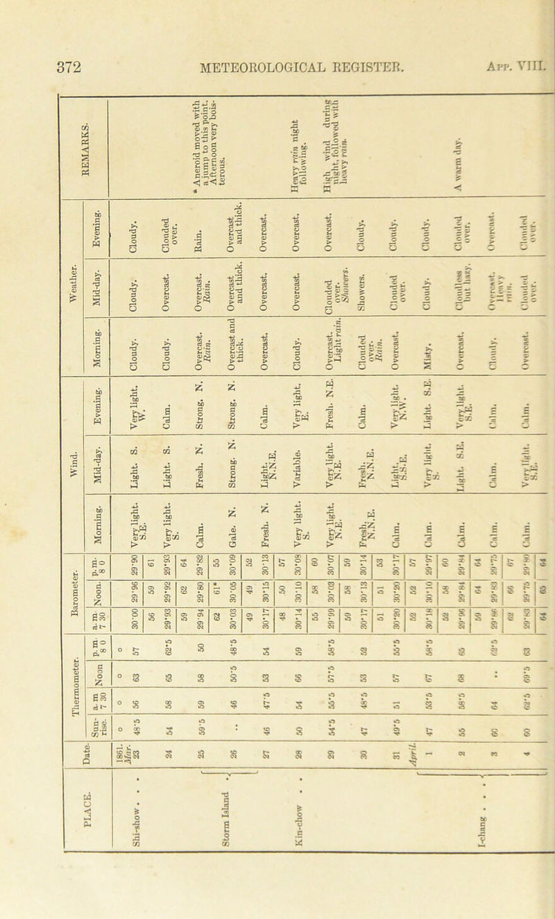 CO w PH SJ.2 55 0^3 ^ £ o g T)o '3 oE 2 s~$g C •-> <J cs‘<^ cr^: p.ti p .5 ? *C-~ ri © = isl X- tc thi .a T3 15 4* 3 1 4> 3 £ n 7? 2 s • ID > w T3 P o Loud over a •a E-g © 5 V H © © H © > V H © > 5 0 O O - ? C 5 2 . > - © s 5 « o O o o 0 O O 0 - & r3 i 4j’S §5 1 1 •gel 2 w f | 77 p c 1 _• -p g cs o H V £(§ £-g © g > p lH © > H © > p ^ 2 o = ^ 0 P © O O 0 C t-£ ji 5 O o O o o 5 CO O 0 C 'P *s to >» >> -*-> cj 1 >3 . e *s *-> ^r 4| 3 1 1 N O g p o r3 P gl l.§ - — > ■*■» O H © > ■p p o 2*> za jfii§ a © > * 1 > 1 © > O O o o o O o O O 0 to .5 4j . N. z To w z to . pa CO a p > W a T3 to p o is to P o M a *o3 © a & sz 5 &x a j > Q CO m 0 > pH O > > & 02 to £ z P3 © 4I •s P3 5: CO to p ■gZ I *« iZ -02 • E g M3 to § 2 g>z 5 gz gz .270 ©XJ *3 ©X 3 Ph CO ►J > > fe > 3 > to .a *3 *P _tp z z *5i pa E O fc« &./ 0)M j © ’S 1 a?33 Ez ~z' 03. _* £Z E a 8 E *3 E 'S > > o 0 > > fc O 0 O a® as cS t 00 —■ k s § as rt l S.S CO * M U 3 Ph S^S3 1 T3 1 5 to S S £ o .c w IS. ^ p 5