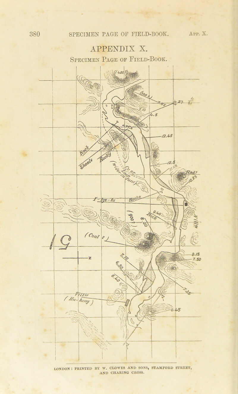 APPENDIX X. Specimen Page of Field-Book. - LONDON : PRINTED BY W. CLOWES AND SONS, STAMFORD STREET, AND CHARING CROSS.