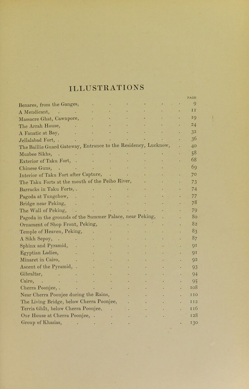 ILLUSTRATIONS PAGE Benares, from the Ganges, ...... 9 A Mendicant, . • • • • - ' • 11 Massacre Ghat, Cawnpore, • • • • • ■ 19 The Arrali House, ....... 24 A Fanatic at Bay, ....... 32 Jellalabad Fort, ..•••••• 36 The Baillie Guard Gateway, Entrance to the Residency, Lucknow, . 40 Muzhee Sikhs, . • • • • • • 5§ Exterior of Taku Fort, ...•••• 68 Chinese Guns, .•■•••• 69 Interior of Taku Fort after Capture, ..... 70 The Taku Forts at the mouth of the Peiho River, ... 73 Barracks in Taku Forts, ... - • - .74 Pagoda at Tungchow, . • • • • • 77 Bridge near Peking, . • - • • • -78 The Wall of Peking, ••••••■ 79 Pagoda in the grounds of the Summer Palace, near Peking, . . 80 Ornament of Shop Front, Peking, ..... 82 Temple of Heaven, Peking, ...... S3 A Sikh Sepoy, ...••••• 87 Sphinx and Pyramid, . . • • • • .91 Egyptian Ladies, . . • • • • .91 Minaret in Cairo, ....... 92 Ascent of the Pyramid, ....... 93 Gibraltar, ........ 94 Cairo, ......... 95 Cherra Poonjee, . . • • • • • .108 Near Cherra Poonjee during the Rains, . . . .110 The Living Bridge, below Cherra Poonjee, . . . .112 Terria Ghat, below Cherra Poonjee, . . . . .116 Our House at Cherra Poonjee, . . . . . 128 Group of Khasias, .... .130