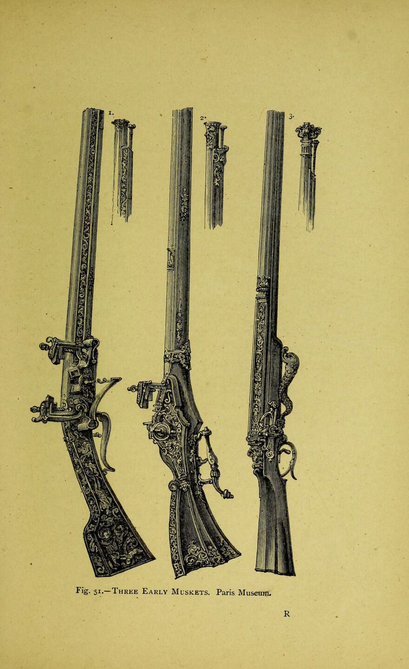 Fig. 51.—Three Early Muskets. Paris Museum. R