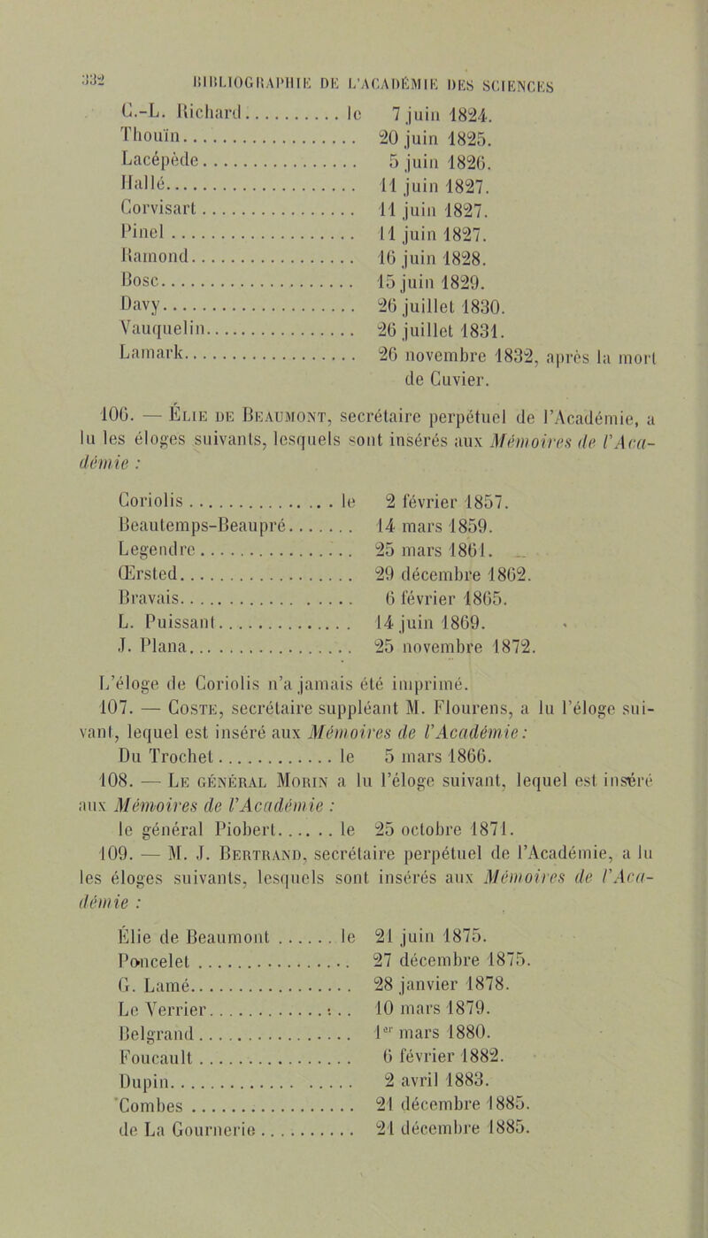 I!IIILI()GI!A1>11II': DK I/ACADKMIK DKS SCIKNCKS C.-L. llicliaril le 7 juin 18!24. Tlioiiïn 20 juin 1825. Lacépède 5 juin 1820. IfiOlé 11 juin 1827. Corvisart H juin 1827. Oinel 11 juin 1827. Ilainond 10 juin 1828. Oosc 15 juin 1829. Oavy 20 juillet 1830. Vauquelin “20 juillet 1831. Lainark 20 novembre 1832, apres la mort de Cuvier. 100. — Élie de Be.\umont, secrétaire perpétuel de l’Académie, a lu les élof^es suivants, lesquels sont insérés aux Mémoireti de l'Aca- démie : Coriolis Beautemps-Beaupré Legendre QM’sted Bravais L. Puissant J. Plana le 2 février 1857. , . 14 mars 1859. .. 25 mars 1801. .. .. 29 décembre 1802. 0 février 1805. 14 juin 1809. ,. 25 novembre 1872. L’éloge de Coriolis n’a jamais été imprimé. 107. — CosTE, secrétaire suppléant M. Flourens, a lu l’éloge sui- vant, lequel est inséré aux Mémoires de l'Académie : Du Trochet le 5 mars 1800. 108. —Le GpjNÉRAL Morin a lu l’éloge suivant, lequel est insiéré aux Mémoires de l'Académie : le général Piobert le 25 octobre 1871. 109. — M. J. Bertrand, secrétaire perpétuel de l’Académie, a lu les éloges suivants, lesquels sont insérés aux Mémoires de l'Aca- démie : Elie de Beaumont Poncelet (f. Lamé Le Verrier Belgrand Foucault Dupin 'Combes le 21 juin 1875. 27 décembre 1875. ,. 28 janvier 1878. 10 mars 1879. 1^‘‘ mars 1880. 0 février 1882. .. 2 avril 1883. .. 21 décembre 1885.