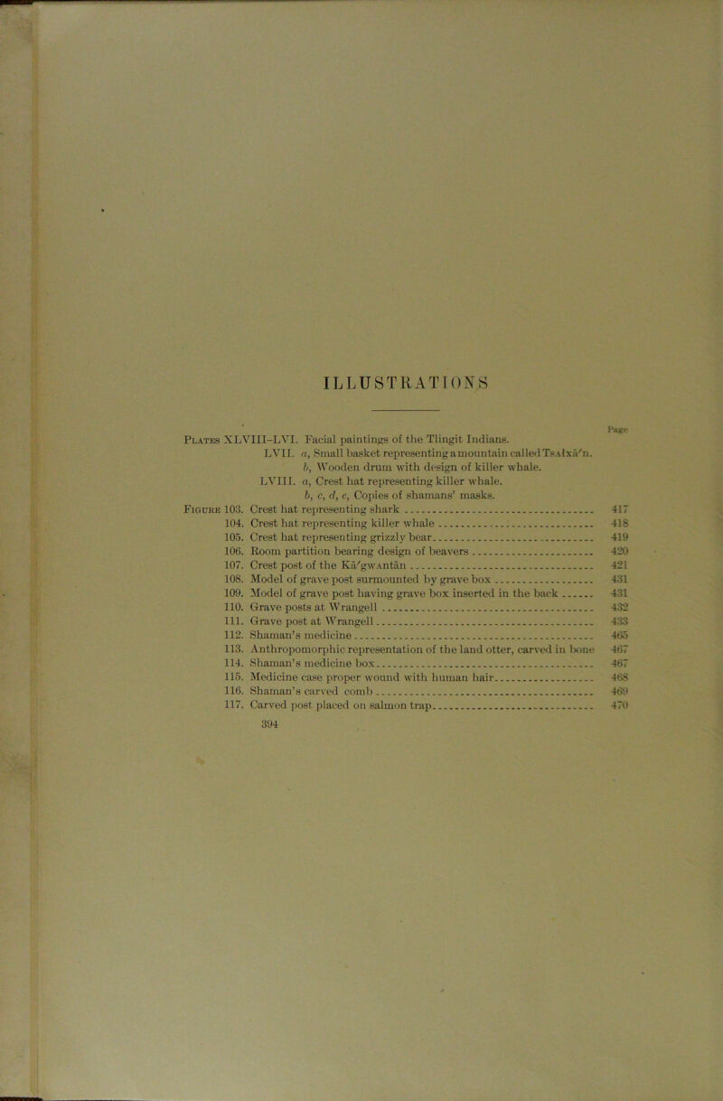 ILLUSTRATIONS I'age Plates XLVIII-LVI. Facial paintings of the Tlingit Indians. LVII. a. Small basket representing a mountain called TsAlxa'n. b, Wooden drum with design of killer whale. LVIII. a, Crest hat representing killer whale. b, c, d, e, Copies of shamans’ masks. Figure 103. Crest hat representing shark 417 104. Crest hat representing killer whale 418 105. Crest hat representing grizzly bear 419 106. Room partition bearing design of beavers 420 107. Crest post of the Ka'gwAntan 421 108. Model of grave post surnaounted by grave box 431 109. Model of grave post having grave box inserted in the back 431 110. Grave posts at Wrangell 432 111. Grave post at Wrangell 433 112. Shaman’s medicine 465 113. Anthropomorphic representation of the land otter, carved in tone 467 114. Shaman’s medicine box 467 115. Medicine case proper wound with human hair 468 116. Shaman’s carved comb 469 117. Carved post placed on salmon trap 470