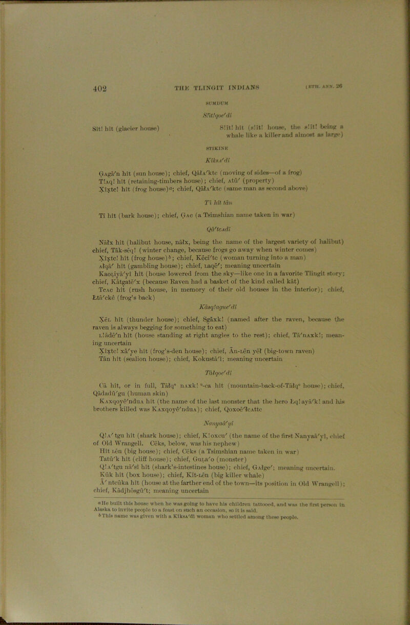 KITMOUM Sit! hit (Kla<‘ier house) Slit! hit (slit! liouse, the slit! Ix4nK a whale like a killerand almost as lar/<') STIKINK KlknA'flt GAga'n hit (sun house); chief, QalA-'ktc (moving of sides—oi a frog) TIaq! hit (retaining-timbers house); chief, Atu'' (property) Xixtc! hit (frog house)®; chief, QatA'ktc (same man as second alx)ve) Ti Ml tan Ti hit (bark house); chief, Gac (a Tsimshian name taken in war) Qa'tcAdi Natx hit (halibut house, natx, being the name of the largest variety of halibut) chief, Tak-seq! (winter change, because frogs go away when winter comes) Xixtc! hit (frog house)chief, Keci'tc (woman turning into a man) Atqa' hit (gambling house); chief, naqe''; meaning uncertain KaouyiVyi hit (house lowered from the sky—like one in a favorite Tlingit stoiy; chief, Katgate'x (because Eaven had a basket of the kind called kat) Tcac hit (rush house, in memory of their old houses in the interior); chief, Lta''ck^ (frog’s back) Kasq.'ague'dt XeL hit (thunder house); chief, Sgaxk! (named after the raven, because the raven is always begging for something to eat) L!ade''nhit (house standing at right angles to the rest); chief, Ta'iiAxk!; mean- ing uncertain Xixtc! xa'ye hit (frog’s-den house); chief, An-nen yet (big-town raven) Tan hit (sealion house); chief, Kokustii'i; meaning uncertain TCilqoe'dt (’a hit, or in full, Tatq® uAxk! -ca hit (mountain-back-of-Tfitq® house); chief, Qadadu'gu (human skin) KAxqoyil'nduA hit (the name of the last monster that the hero lAjIayiVk! and lus brothers killed was IvAxqoy^'nduA); chief, Gcxoc^lcAttc Nanyad'yt QlA'tgu hit (shark house); chief, KIoxcu' (the name of the first Nanvaa'vi, chief of Old Wrangell. Ceks, below, was his nephew) Hit len (big house); chief, Ceks (a Tsimshian name taken in war) Tatu^k hit (cliff house); chief, Gui.a^o (monster) tilA'tgu na'si hit (shark’s-intestines house); chief, GAlge'; meaning uncertain. Kiik hit (box house); chief, Kit-nen (big killer wliale) A' ntciika hit (house at the farther end of the town—its position in Old Wrangtdl); chief, Kadjh5sgu''t; meaning uncertiiin a He built this house when he was ffoing to have his children lattoot'd, and wa-s the first person in Alaska to invite people to a feast on such an occasion, .so it is said, ft This name was given with a KlksA'di woman who settled among these people.