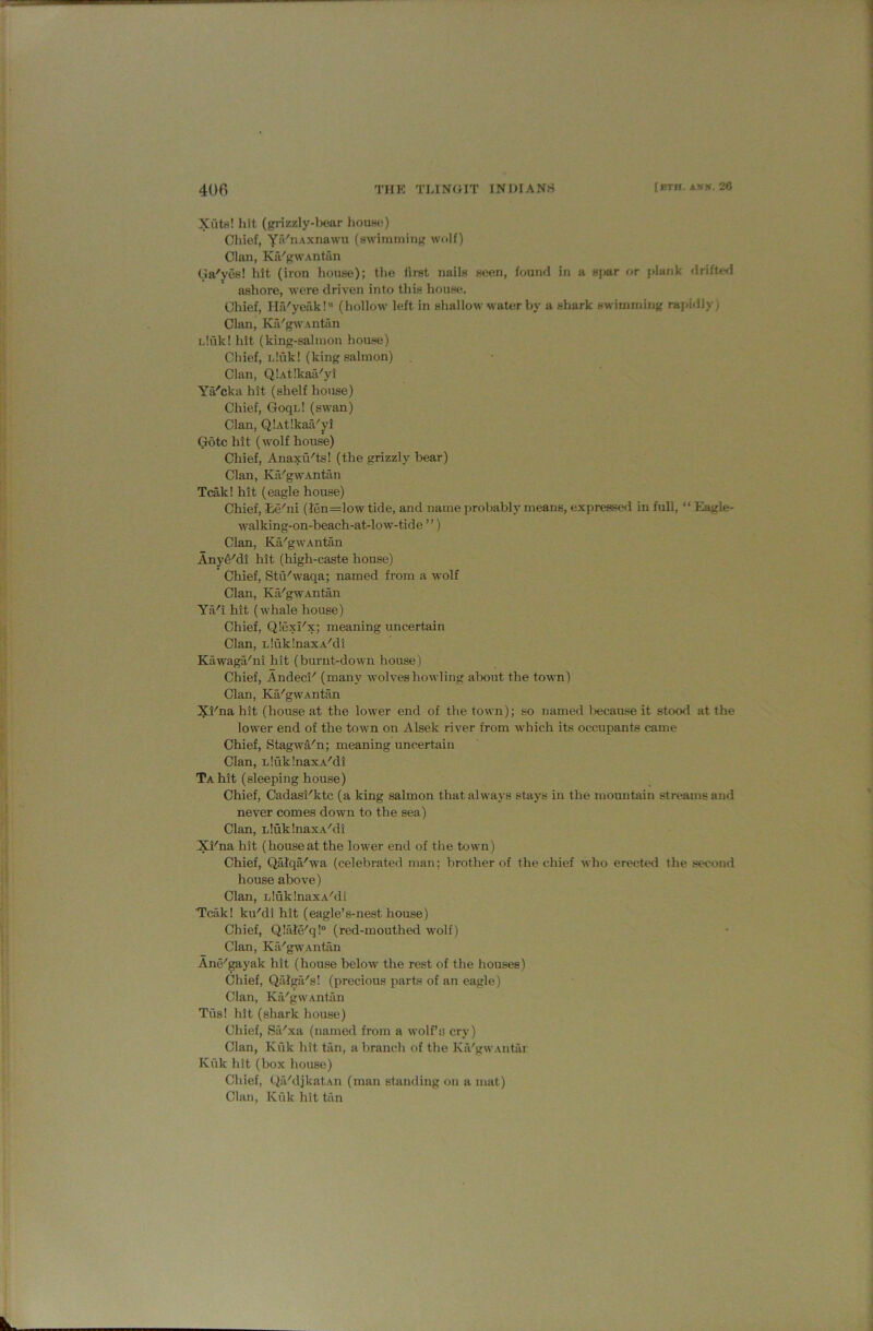 Xut<^! hit (grizzly-bear houw) Chief, yfi'nAxnawH (swimming wolf) Clan, Ku^gwAntan Ca'yesI hit (iron house); the liret nails seen, found in a s|>ar or plank drifted! ashore, were driven into this house. Chief, HiVyeak! (hollow left in shallow water by a shark swimming rapi<lly) CUui, Ka'gwAntan idiik! hit (king-salmon house) Chief, i.!uk! (king salmon) . Clan, Q'.At!kaa''yi Ya'cka hit (shelf house) Chief, Goqn! (swan) Clan, QiAtIkaa'jd (jrotc hit (wolf house) Chief, Anaxu'ts! (the grizzly bear) Clan, Ka'gw^mtfin Teak! hit (eagle house) Chief, Ee'ni (len=low tide, and name probably means, expressed in full, “ Eagle- walking-on-beach-at-low-tide ’ ’) Clan, Ka^gwAntiin Any^'di hit (high-caste house) ' Chief, Stu'waqa; named from a wolf Clan, Ka'gwAntan Ya'i hit (whale house) Chief, Qlexi'x; meaning uncertain Clan, LluklnaxA'di Kawaga'ni hit (burnt-down house) Chief, Andeci' (many wolves howling alwut the town) Clan, Ka'gwAntan 3fi'na hit (house at the lower end of the town); so named l)ecause it stood at the lower end of the town on Alsek river from which its occupants came Chief, Stagwa'n; meaning uncertain Clan, LiukInaxA'di Ta hit (sleeping house) Chief, Cadasi'ktc (a king salmon that always stays in the mountain streams and never comes down to the sea) Clan, LiukInaxA'di Xi'na hit (houseat the lower end of the town) Chief, Qatqa'wa (celebrated man; brother of the chief who erected the second house above) Clan, LiukInaxA'di Teak! ku'di hit (eagle’s-nest house) Chief, Qlale'q! (red-mouthed wolf) Clan, Ka'gwAntan Ane'gayak hit (house below the rest of the houses) Chief, Qalga's! (precious parts of an eagle) Clan, Ka'gwAntan Tus! hit (shark house) Chief, Sa'xa (named from a wolf’s cry) Clan, Kfik hit tan, a branch of the Ka'gwAntiir Kuk hit (box house) Chief, (ia'djkatAii (man standing on a mat) Clan, Kuk hit tan