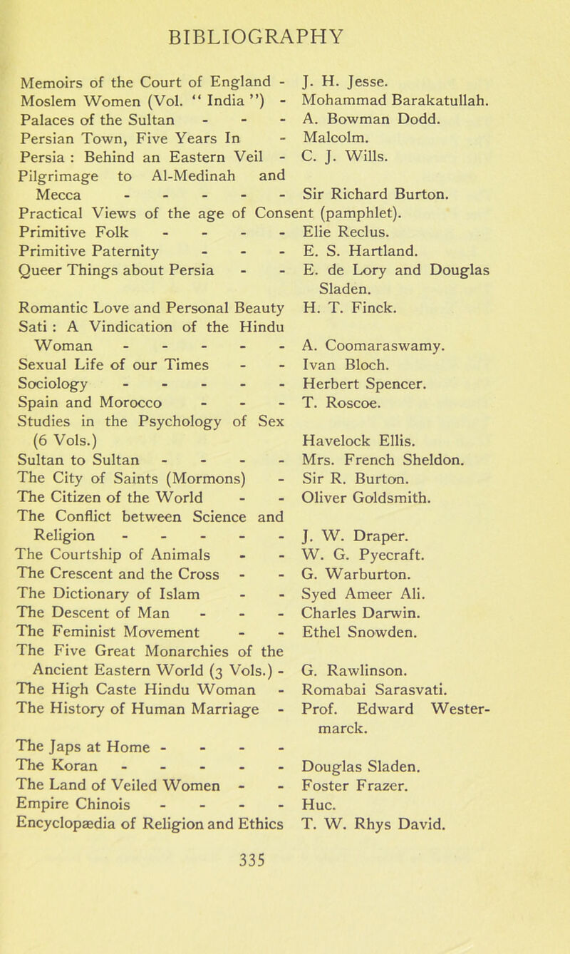 Memoirs of the Court of England - Moslem Women (Vol. “ India ”) - Palaces of the Sultan - Persian Town, Five Years In Persia : Behind an Eastern Veil - Pilgrimage to Al-Medinah and Mecca - Sir Richard Burton. Practical Views of the age of Consent (pamphlet). J. H. Jesse. Mohammad Barakatullah. A. Bowman Dodd. Malcolm. C. J. Wills. Primitive Folk - Primitive Paternity - Queer Things about Persia Romantic Love and Personal Beauty Sati : A Vindication of the Hindu Woman - Sexual Life of our Times Sociology - Spain and Morocco - Studies in the Psychology of Sex (6 Vols.) Sultan to Sultan - The City of Saints (Mormons) The Citizen of the World The Conflict between Science and Religion - The Courtship of Animals The Crescent and the Cross The Dictionary of Islam The Descent of Man - The Feminist Movement The Five Great Monarchies of the Ancient Eastern World (3 Vols.) - The High Caste Hindu Woman The History of Human Marriage Elie Reclus. E. S. Hartland. E. de Lory and Douglas Sladen. H. T. Finck. A. Coomaraswamy. Ivan Bloch. Herbert Spencer. T. Roscoe. Havelock Ellis. Mrs. French Sheldon. Sir R. Burton. Oliver Goldsmith. J. W. Draper. W. G. Pyecraft. G. Warburton. Syed Ameer Ali. Charles Darwin. Ethel Snowden. G. Rawlinson. Romabai Sarasvati. Prof. Edward Wester- marck. The Japs at Home - The Koran - The Land of Veiled Women - Empire Chinois - Encyclopaedia of Religion and Ethics Douglas Sladen. Foster Frazer. Hue. T. W. Rhys David.