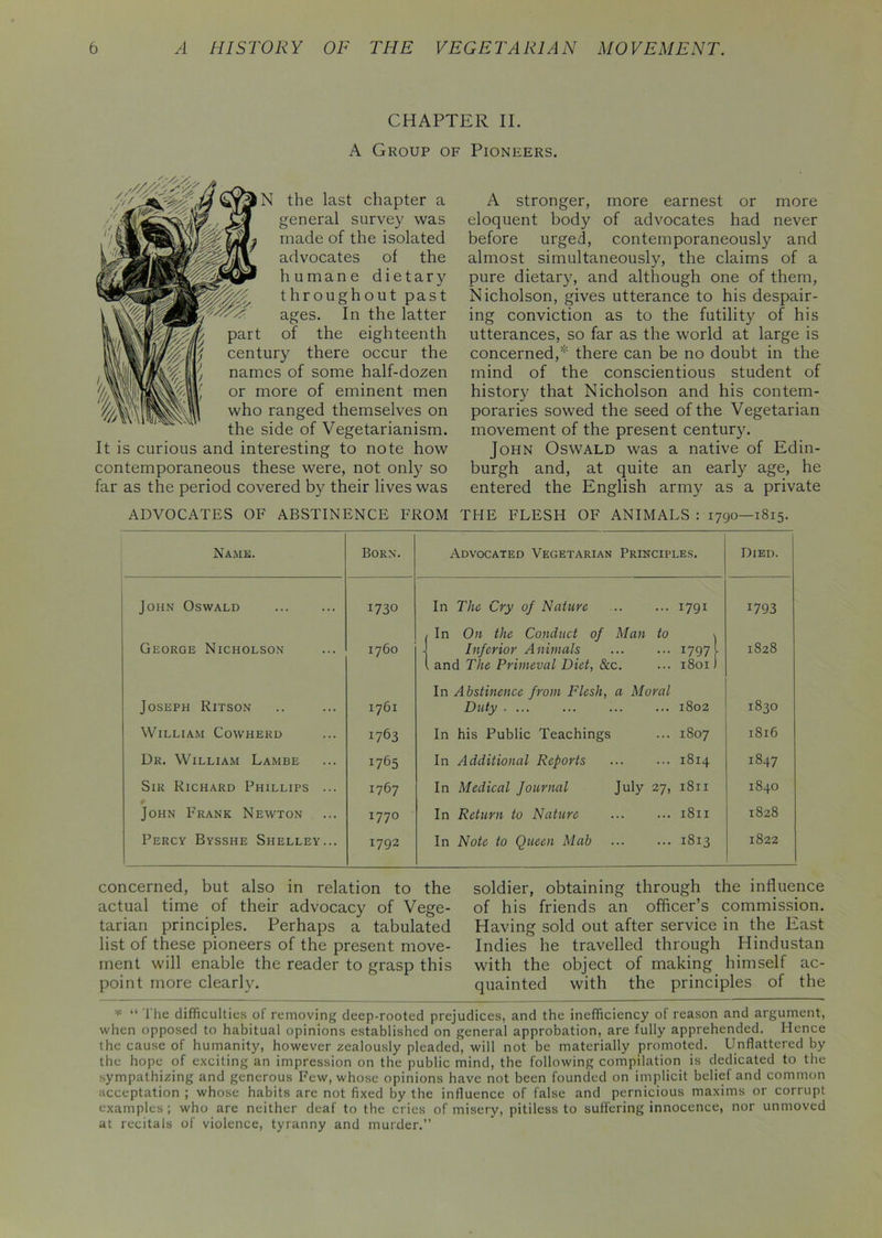 CHAPTER II. A Group of Pioneers. N the last chapter a general survey was made of the isolated advocates of the humane dietary throughout past ages. In the latter part of the eighteenth century there occur the names of some half-dozen or more of eminent men who ranged themselves on the side of Vegetarianism. It is curious and interesting to note how contemporaneous these were, not only so far as the period covered by their lives was A stronger, more earnest or more eloquent body of advocates had never before urged, contemporaneously and almost simultaneously, the claims of a pure dietary, and although one of them, Nicholson, gives utterance to his despair- ing conviction as to the futility of his utterances, so far as the world at large is concerned,* there can be no doubt in the mind of the conscientious student of history that Nicholson and his contem- poraries sowed the seed of the Vegetarian movement of the present century. John Oswald was a native of Edin- burgh and, at quite an early age, he entered the English army as a private ADVOCATES OF ABSTINENCE FROM THE FLESH OF ANIMALS : 1790—1815. Name. Born. Advocated Vegetarian Principles. Died. John Oswald 1730 In The Cry of Nature 1791 1793 In On the Conduct of Man to \ George Nicholson 1760 . Inferior Animals ... ... 1797 L 1828 and The Primeval Diet, &c. ... 1801) In Abstinence from Flesh, a Moral Joseph Ritson 1761 Duty .... ... ... ... 1802 1830 William Cowherd 1763 In his Public Teachings ... 1807 1816 Dr. William Lambe 1765 In Additional Reports ... ... 1814 1847 Sir Richard Phillips ... 1767 In Medical fournal July 27, 1811 1840 John Frank Newton 1770 In Return to Nature ... ... 1811 1828 Percy Bysshe Shelley... 1792 In Note to Queen Mab ... ... 1813 1822 concerned, but also in relation to the actual time of their advocacy of Vege- tarian principles. Perhaps a tabulated list of these pioneers of the present move- ment will enable the reader to grasp this point more clearly. soldier, obtaining through the influence of his friends an officer’s commission. Having sold out after service in the East Indies he travelled through Hindustan with the object of making himself ac- quainted with the principles of the * “ The difficulties of removing deep-rooted prejudices, and the inefficiency of reason and argument, when opposed to habitual opinions established on general approbation, are fully apprehended. Hence the cause of humanity, however zealously pleaded, will not be materially promoted. Unflattered by the hope of exciting an impression on the public mind, the following compilation is dedicated to the sympathizing and generous Few, whose opinions have not been founded on implicit belief and common acceptation ; whose habits are not fixed by the influence of false and pernicious maxims or corrupt examples ; who are neither deaf to the cries of misery, pitiless to suffering innocence, nor unmoved at recitals of violence, tyranny and murder.”