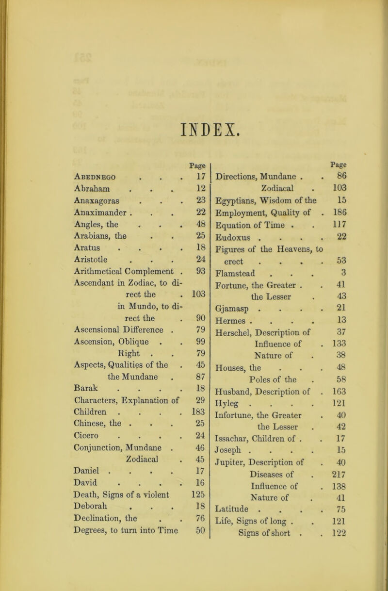 INDEX Abednego Abraham Anaxagoras Anaximander . Angles, the Arabians, the Aratus . Aristotle Arithmetical Complement . Ascendant in Zodiac, to di- rect the in Mundo, to di- rect the Ascensional Difference . Ascension, Oblique Right Aspects, Qualities of the the Mundane Barak . Characters, Explanation of Children . Chinese, the . Cicero . Conjunction, Mundane . Zodiacal Daniel .... David . Death, Signs of a violent Deborah Declination, the Degrees, to turn into Time Page Directions, Mundane . . 86 Zodiacal . 103 Egyptians, Wisdom of the 15 Employment, Quality of . 186 Equation of Time . . 117 Eudoxus .... 22 Figures of the Heavens, to erect . . . . 53 Flamstead ... 3 Fortune, the Greater . . 41 the Lesser . 43 Gjamasp .... 21 Hermes .... 13 Herschel, Description of 37 Influence of .133 Nature of . 38 Houses, the ... 48 Poles of the . 58 Husband, Description of . 163 Hyleg . . . . 121 Infortune, the Greater . 40 the Lesser . 42 Issachar, Children of . . 17 Joseph .... 15 Jupiter, Description of . 40 Diseases of . 217 Influence of . 138 Nature of . 41 Latitude .... 75 Life, Signs of long . . 121 Signs of short . .122 Page 17 12 23 22 48 25 18 24 93 103 90 79 99 79 45 87 18 29 183 25 24 46 45 17 16 125 18 76 50