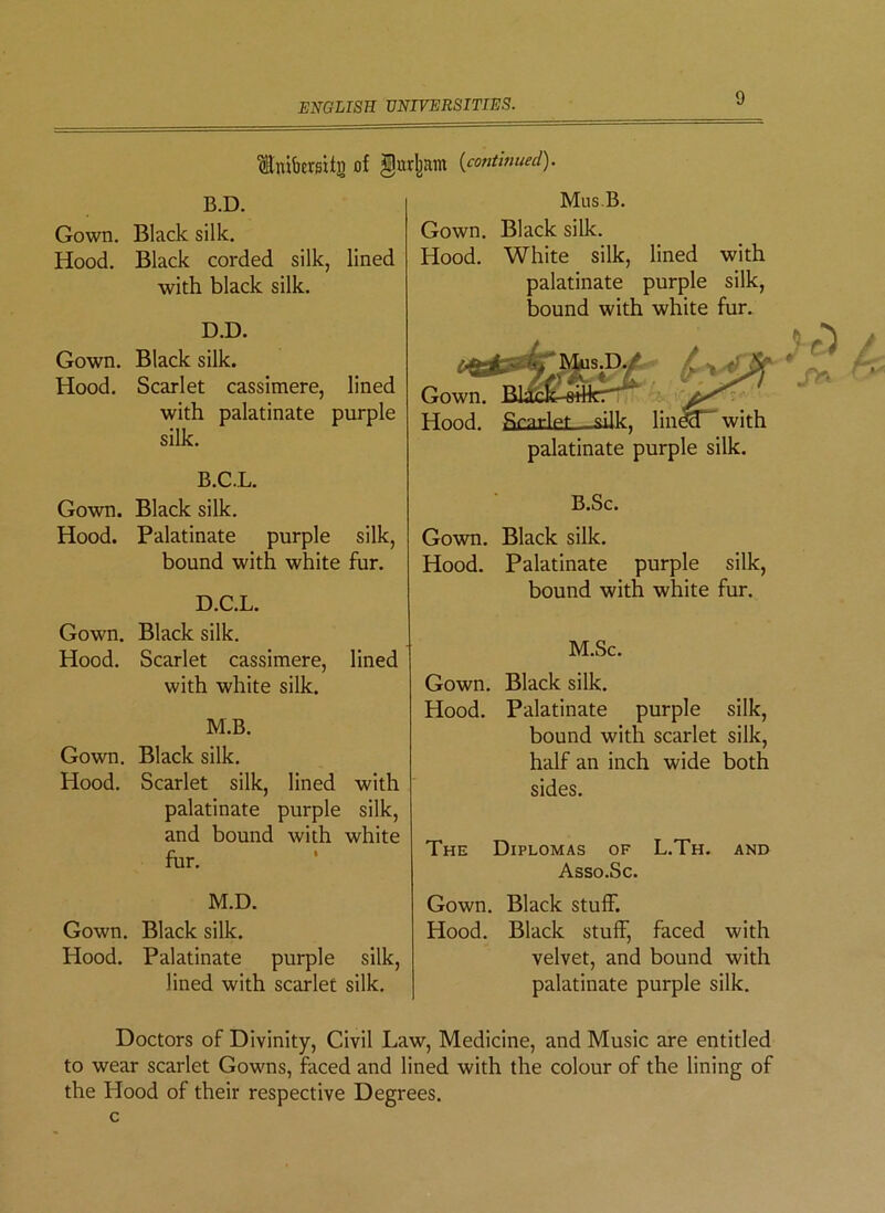 Inibcrsifn of §urljam {continued). B.D. Gown. Black silk. Hood. Black corded silk, lined with black silk. D.D. Gown. Black silk. Hood. Scarlet cassimere, lined with palatinate purple silk. B.C.L. Gown. Black silk. Hood. Palatinate purple silk, bound with white fur. D.C.L. Gown. Black silk. Hood. Scarlet cassimere, lined with white silk. M.B. Gown. Black silk. Hood. Scarlet silk, lined with palatinate purple silk, and bound with white fur. M.D. Gown. Black silk. Hood. Palatinate purple silk, lined with scarlet silk. Mus B. Gown. Black silk. Hood. White silk, lined with palatinate purple silk, bound with white fur. Hood. Krar-lpf silk, linoT' with palatinate purple silk. B.Sc. Gown. Black silk. Hood. Palatinate purple silk, bound with white fur. M.Sc. Gown. Black silk. Hood. Palatinate purple silk, bound with scarlet silk, half an inch wide both sides. The Diplomas of L.Th. and Asso.Sc. Gown. Black stuff. Hood. Black stuff, faced with velvet, and bound with palatinate purple silk. Doctors of Divinity, Civil Law, Medicine, and Music are entitled to wear scarlet Gowns, faced and lined with the colour of the lining of the Hood of their respective Degrees.