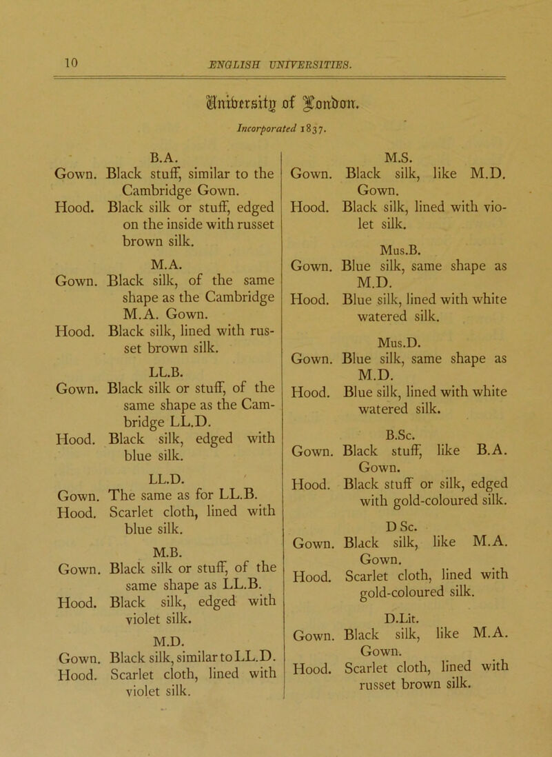 TO InibmitiT of ^onbmt. Incorporated 1837. B.A. Gown. Black stuff, similar to the Cambridge Gown. Hood. Black silk or stuff, edged on the inside with russet brown silk. M.A. Gown. Black silk, of the same shape as the Cambridge M.A. Gown. Hood. Black silk, lined with rus- set brown silk. LL.B. Gown. Black silk or stuff, of the same shape as the Cam- bridge LL.U. Hood. Black silk, edged with blue silk. LL.D. Gown. The same as for LL.B. Hood. Scarlet cloth, lined with blue silk. M.B. Gown. Black silk or stuff, of the same shape as LL.B. Hood. Black silk, edged with violet silk. M.D. Gown. Black silk, similar to LL.D. Llood. Scarlet cloth, lined with violet silk. M.S. Gown. Black silk, like M.D. Gown. Hood. Black silk, lined with vio- let silk. Mus.B. Gown. Blue silk, same shape as M.D. Hood. Blue silk, lined with white watered silk. Mus.D. Gown. Blue silk, same shape as M.D. Hood. Blue silk, lined with white watered silk. B.Sc. Gown. Black stuff, like B.A. Gown. Hood. Black stuff or silk, edged with gold-coloured silk. D Sc. Gown. Black silk, like M.A. Gown. Hood. Scarlet cloth, lined with gold-coloured silk. D.Lit. Gown. Black silk, like M.A. Gown. Hood. Scarlet cloth, lined with russet brown silk.