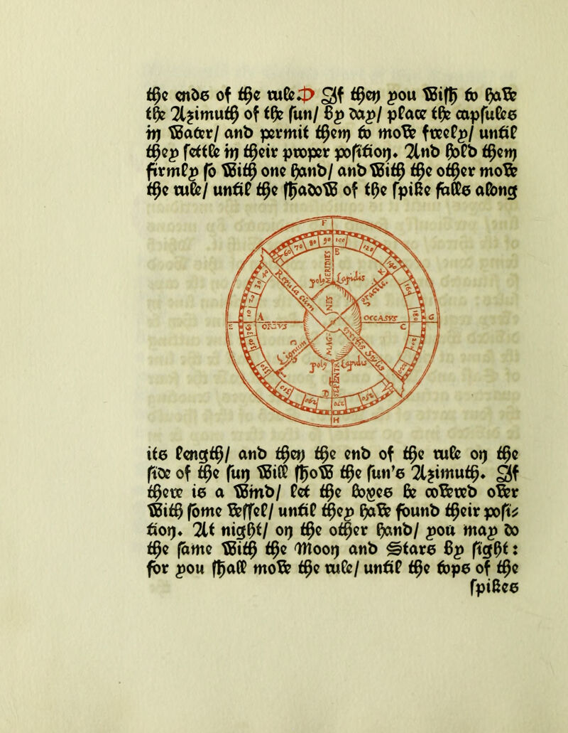 $e cn&6 of w&4> S$f $9) pou tBiflj flortfe tfy 2t?imu$ of tf)e fun/ Bp top I pPace tfc capfufes tr) tBafcr/ anb permit ff)en) 6) moffc ftxePp/ un#P $ep fettfe h) $eir proper pofttfor). 2lnb ^6Pb ifyen) ftrmPp (o t6if§ one frmb/ anb fi5i<§ dje o$er motfe $o tuto/ unfit d)e fljabotB of tf)e fpiBe fatte aftmg ite Peng$/ anb $et) t§e enb of $e wfe or) ftoe of 3)e fut) ?Si® f()ot8 $e fun’e 2l?imut§. 3f $ete ie a tJBtnb/ Pet $e flogee & co&teb oB?r tSi$ (ome TfeffeP/ un#P tfyep founb tfyeix poft* #oi). 211 nigf)t/ oi) t§e ot^er fcmb/ pou map bo (f}c fame $e Dtoot) anb £?tare Bp ftg^t: fbr pou (IjafP moB? $e tuto/ un#P <§e tope of $e fpifcee