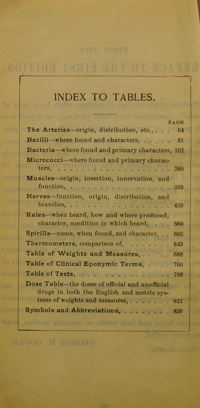 INDEX TO TABLES. PAGE The Arteries—origin, distribution, etc., ... 64 Bacilli—where found and characters, 81 Bacteria—where found and primary characters, 102 Micrococci—where found and primary charac- ters, 380 Muscles—origin, insertion, innervation, and function, 399 Nerves—function, origin, distribution, and branches, 439 Rales—when heard, how and where produced, character, condition in which heard, . . . 560 Spirilla—name, when found, and character, . . 605 Thermometers, comparison of, 643 Table of Weights and Measures, . . . . 688 Table of Clinical Eponymic Terms 705 Table of Tests, 798 Dose Table—the doses of official and unofficial drugs in both the English and metric sys- tems of weights and measures, 821 Symbols and Abbreviations 830