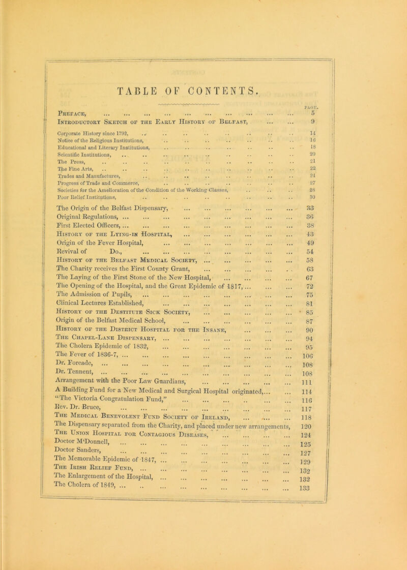 TABLE OF CONTENTS Preface, Introductory Sketch op the Early History of Belfast, Corporate History since 1792, Notice of the Religious Institutions, Educational and Literaiy Institutions, Scientific Institutions, The Press, The Fine Arts, Trades and Manufactures, Progress of Trade and Commerce, Societies for the Amelioration of the Condition of the Working Classes, Poor Relief Institutions, 1 j i ! i I The Origin of the Belfast Disiiensary, Original Regulations, ... First Elected Officers,... History op the Lying-in Hospital, Origin of the Fever Hospital, Revival of Do., History op the Belfast Medical Society, The Charity receives the First County Grant, Tlie Laying of the First Stone of the New Hospital, The Opening of the Hosiiital, and the Great Epidemic of 1817, ... The Admission of Pupils, Clinical Lectures Established, History op the Destitute Sick Society, Origin of the Belfast Medical School, History of the District Hospital for the Insane, The Chapel-Lane Dispensary, ... The Cholera Epidemic of 1832, The Fever of 183G-7, ... Dr. Forcadc, Dr. Tennent, Arrangement with the Poor Law Guardians, A Building Fund for a New Medical and Surgical Hospital originated,. “ The Victoria Congratulation Fund,” Rev. Dr. Bruce, The Medical Benevolent Fund Society of Ireland, The Dispensary separated from the Charity, and jilaced under new arrangement The Union Hospital for Contagious Diseases, Doctor M‘Donnell, Doctor Sanders, The Memorable Epidemic of 1817, The Irish Relief Fund, ... The Enlargement of the Hospital, The Cholera of 1849, TACrE. 5 9 14 10 18 20 21 22 24 27 28 30 33 3G 38 43 49 54 58 G3 67 72 75 81 ■ 8^ 87 90 94 95 lOG 108 108 111 114 IIG 117 118 120 124 125 127 129 132 132 133