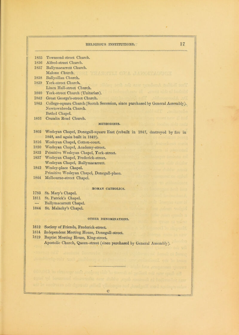 RELIGIOUS INSTITUTIONS. 17 1835 Townsend-street Church. 1836 Alfred-street Church. 1837 Ballymacarrett Church, Malone Church. 1838 Ballysillan Church. 1839 York-street Church, Linen Hall-street Church, 1840 York-street Church (Unitarian), 1842 Great George’s-street Church. 1843 College-square Church (Scotch Secession, since purchased by General Assembly). Newtownbreda Church. Bethel Chapel. 1851 Crumlin Road Church, METHODISTS. 1805 Wesleyan Chapel, Donegall-square East (rebuilt in 1847, destroyed by fire in 1848, and again built in 1849). 1816 Wesleyan Chapel, Cotton-court. 1820 Wesleyan Chapel, Academy-street. 1823 Primitive Wesleyan Chapel, York-street. 1837 Wesleyan Chapel, Frederick-street. Wesleyan Chapel, BalljTnacarrett. 1842 Wesley-place Chapel. Primitive Wesleyan Chapel, Donegall-place. 1844 Melboume-street Chapel. KOMAX CATHOLICS. 1783 St, Maiy’s Chapel. 1811 St. Patrick’s Chapel. — Ballymacarrett Chapel. 1844 St. Malachy’s Chapel. OTHER DENOMINATIONS. 1812 Society of Friends, Frederick-street. 1814 Independent Meeting House, Donegall-street, 1819 Baptist Meeting House, King-street. Apostolic Church, Queen-street (since purchased by General Assembly). C