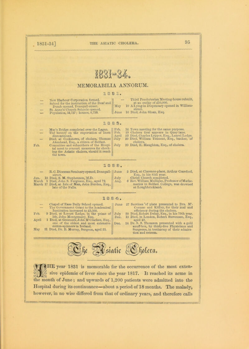 . 1831-34] MEMORABILIA ANNORUM. assn. New Harbour Corporation formed. School for the instruction of the Deaf and Dumb opened, Douegall-street. St. Anne’s Church Schools opened. Population, 53,737'; houses, 8,710. Third Presbyterian Meeting-house rebuilt, at an outlay of £10,000. 10 ALyiiig-in Dispensary opened in William- street. 1C Died, John Sloan, Esq. May June a s © — May’s Bridge completed over the Lagan. — The boimty on the exportation of linen discontinued. — Died, at Cookstown, of cholera, Thomas Akenhead, Esq., a citizen of Belfast. Feb. Committee and subscribers of the Hospi- tal meet to concert measures for check- ing the Asiatic cholera, should it reach the town. Feb. 14 Town meeting for the same purjiose. Feb. 29 Cholera first appears in Quay-lane. April 22 Died, Charles Lepper, Esq., Laurel Lodge. July 20 Died, William Tennent, Esq., banker, of cholera. July 20 Died, E. Haughton, Esq., of cholera. US©©. — R. C. Diocesan Seminarj^ opened, Donegall- streei. Jan. 13 Died, S. M. Stephenson,'M.D. March 3 Died, John S. Ferguson, Esq., aged 72. March 17 Died, at Isle of Man, John Ilurden, Esq., late of the Falls. June 2 Died, at Clarence-place, Arthur Crattford, Esq., in his 85th year. July Christ Church completed. Aug. C Rev. William Mulligan, Professor of Mathe- matics in Belfast College, was drowned at Loughbrickland. 31 S © -S . — Chapel of Ease Daily School opened. — The Government Grant to the Academical Institution increased to £3,500. Feb. 9 Died, at Locust Lodge, in the prime of life, John Montgomery, Esq. April 1 Died, at Greenock, Jolm M’Cracken, Esq., one of the oldest and most extensive cotton-spinners in Ireland. May 21 Died, Dr. B. Murray, Surgeon, aged 35. Juno 27 Services 'of plate presented to Drs. M‘- Cormac and Kidley, for their zeal and efficiency during the cholera. July 30 Died, Robert Delap, Esq., in his 79th year. Dec. 13 Died, in London, Robert Stevenson, Esq., aged 49. Dec. 24 Dr. S. S. Thomson presented with a gold snuff-box, by thirty-five Physicians and Surgeons, in testimony of their admira- tion and esteem. year 1831 is memorable for tlie occurrence of the most exten- sive epidemic of fever since the year 1817. It reached its acme in the month of June ; and up-wards of 1,200 patients were admitted into the Hospital during its continuance—about a period of 18 months. The malady, however, in no wise differed from that of ordinary years, and therefore calls