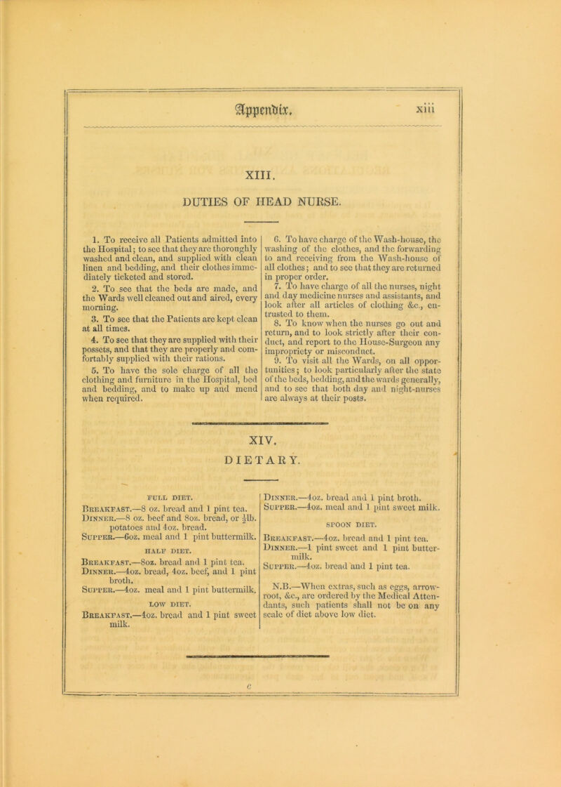 XIII. DUTIES OF HEAD NURSE. 1. To receive all Patients admitted into the Hospital; to sec that they arc thoroughly washed and clean, and supplied with clean linen and bedding, and their clothes imme- diately ticketed and stored. 2. To , see that the beds are made, and the Wards well cleaned out and aired, every morning. 3. To see that the Patients arc kept clean at all times. 4. To see that they are supplied with their possets, and that they are properly and com- fortably supplied with their rations. 5. To have the sole charge of all the clothing and furniture in the Hospital, bed and bedding, and to make up and mend when required. G. To have charge of the Wash-house, the washing of the clothes, and the forwarding to and receiving from the Wash-house of all clothes; and to sec that they arc returned in proper order. 7. To have charge of all the nurses, night and day medicine nurses and assistants, and look alter all articles of clothing &c., en- trusted to them. 8. To know when the nurses go out and return, and to look strictly after their con- duct, and report to the House-Surgeon any impropriety or misconduct. 9. To visit all the Wards, on all oppor- tunities ; to look particularly after the state of the beds, bedding, and the w.ards generally, and to sec that both day and night-nui'scs are always at their posts. XIV, DIETARY. rUT.L DIET. Hkeakeast.—8 oz. bread and 1 pint tea. Dinner.—8 oz. beef and 8oz. bread, or Jib. potatoes .and 4oz. bread. SurrER.—Goz. meal and 1 pint buttermilk. HALF DIET. Breakfast.—8oz. bread and 1 pint tea. Dinner.—4oz. bread, 4oz. beef, and 1 pint broth. Suffer.—4oz. meal and 1 pint buttermilk. LOW DIET. Breakfast.—4oz. bread and 1 pint sweet milk. Dinner.—4oz. bread and 1 pint broth. Suffer.—4oz. meal and 1 pint sweet milk. SFOON diet. Breakfast.—4oz. bread and 1 pint tea. Dinner.—1 pint sweet and 1 pint butter- milk. Suffer.—4oz. bread and 1 pint tea. N.B.—Wlien extras, such as eggs, arrow- root, &c., arc ordered by the Medical Atten- dants, such patients sliall not be on any scale of diet above low diet. c