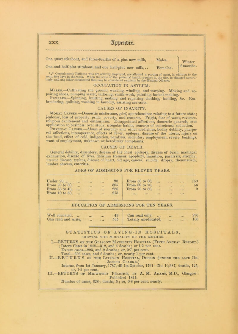 1 f Winter I Gmonths. j One quart stirabout, and three-fourths of a pint new milk, Males. One-and-half-pint stirabout, and one half-pint new milk,.. Females. *** Patients who ai'e activelj' employed, are allowed a portion of meat, in addition to the soup, five days in the week. Wlieii the state of the patients’ health requires it, the diet is changed accord- ingly, and any other substituted that may be considered requisite by the Medical Officers- OCCUPATION IN ASYLUM. Males.—Cultivating the ground, weaving, winding, and warping. Making and re- pairing shoes, pumping Avater, tailoring, smith-work, painting, basket-making. Females.—Spinning, knitting, making and repairing clothing, bedding, &c. Em- broidering, quilting, Avashing in laundry, assisting servants. CAUSES OF INSANITY. Moral Causes —Domestic misfortune, grief, apprehensions relating to a future state ; jealousy, loss of property, pride, poverty, and remorse. Fright, fear of Avant, reverses, religious excitement and enthusiasm. Disappointed affections, domestic quarrels, OA^er application to business, OA^er study, irregular habits, remorse of conscience, seduction. PuA'siCAL Causes.—Abuse of mercury and other medicines, bodily debility, puerpe- ral affections, intemperance, effects of fcA^er, epilepsy, disease of the uterus, injury on the head, effect of cold, indigestion, jAaralysis, sedentary employment, severe beatings, Avant of employment, uiiknoAvn or hereditary complaints. CAUSES OF DEATH. General debility, dysentery, disease of the chest, epilepsy, disease of brain, maniacal exhaustion, disease of liver, delirium tremens, apoplexy, inanition, paralysis, atrophy, uterine disease, typhus, disease of heart, old age, cancer, suicide, dropsy, rheumatism, lumber abscess, enteritis. AGES OF ADMISSIONS FOR ELEVEN YEARS. Under 20, From 20 to 30, ... From 36 to 40, ... From 40 to 50, ... • • • • • • 98 305 286 273 From 50 to 60, ... From 60 to 70, From 70 to 80, ... • •• 150 56 9 EDUCATION OF ADMISSIONS FOR TEN YEARS. Well educated, ... 49 Can read only. 290 Can read and vvrite. • • * • • • 565 Totally uneducated. 160 STATISTICS OF LYING-IN HOSPITALS, SHEWING THE MORTALITY OF THE MOTHER. I.—RETURNS OF THE Glasgow Mateknitt Hospital (Fifth Annual Report.) [ Intern Cases in 1848—312, and 4 deaths ; or 1'2 per cent. Extern cases—293, and 2 deaths ; or, 0*7 per cent. Total—605 cases, and 6 deaths ; or, nearly 1 per cent. II.—R E T U R N S OF THE Lying-in Hospital, Dublin (under the late Dr. Joseph Clarke.) ... Interns, from 1st January, 1787, till 1st October, 1791—No. 10,387, deaths, 125, or, 1*2 per cent. III.—RETURNS OF Midavifery Practice, by A. M. Adams, M.D., GlasgoAv: Published 1844. Number of cases, G28 ; deaths, 6 ; or, 0‘8 per cent, nearly.