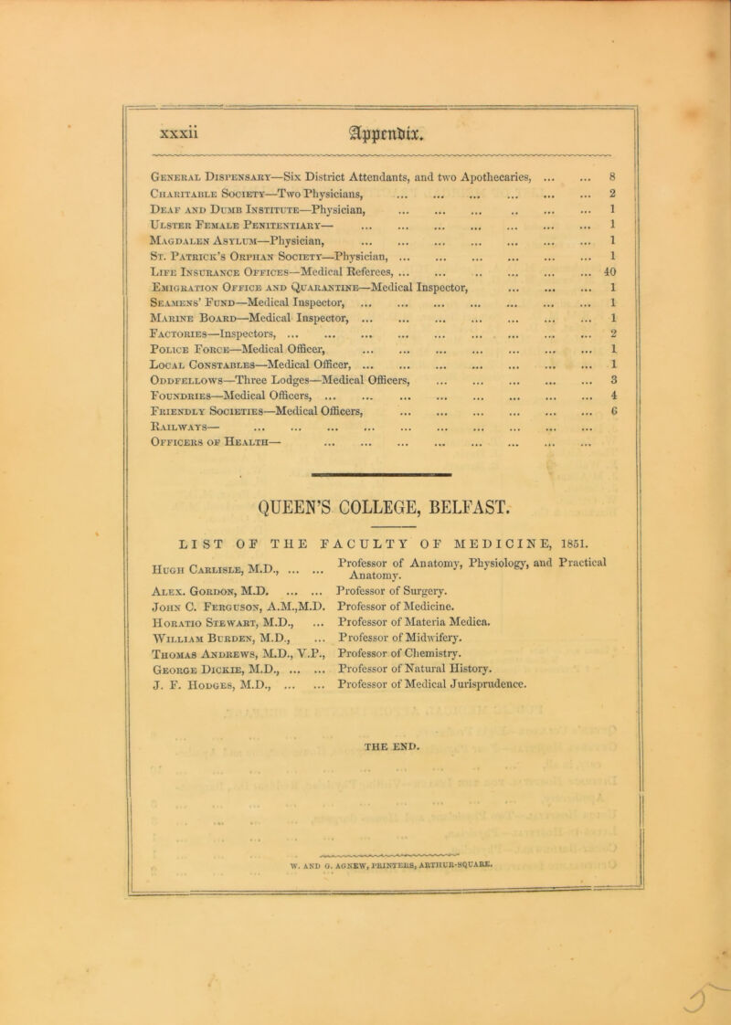 General Dispensary—Six District Attendants, and two Apothecaries, 8 Charitable Society—Two Physicians, • • • • • • 2 Deaf and Dumb Institute—Physician, 1 Ulster Female Penitentiary— t • • • t • 1 Magdalen Asylum—Physician, 1 St. Patrick’s Orphan Society—Physician, 1 Life Insurance Offices—Medical Referees, 40 Emigration Office and Quarantine—Medical Inspector, 1 Seamens’ Fund—Medical Inspector, • • • • t • 1 Marine Board—Medical Inspector, 1 Factories—Inspectors, 2 Police Force—Medical Officei', • ••• 1 Local Constables—^hledical Officer, 1 Oddfellows—Three Lodges—Medical Officers, • • • • • • 3 Foundries—Medical Officers, • • • t • • 4 Friendly Societies—Medical Officers, ... 6 Railways— ••• ••• Officers of Health— •t* ••• QUEEN’S COLLEGE, BELFAST. LIST OF THE FACULTY OF MEDICINE, 1851. Hugh Cabusle, M.D., Anatomy, Physiology, and Practical Alex. Gordon, M.D Professor of Surgery. John C. Ferguson, A.M.,M,D. Professor of Medicine. Horatio Stewart, M.D., ... Professor of Materia Medica. William Burden, M.D., ... Professor of Midwifery. Thomas Andrews, M.D., V.P., Professor of Chemistry. George Dickie, M.D., Professor of Natural History. ! J. F. Hodges, M.D., Professor of Medical Jurisprudence. THE END. . ^ .4 • ♦* * , W. AND O. AGNEW, I’KINTEllS, ARTHUR-SQUARE. $