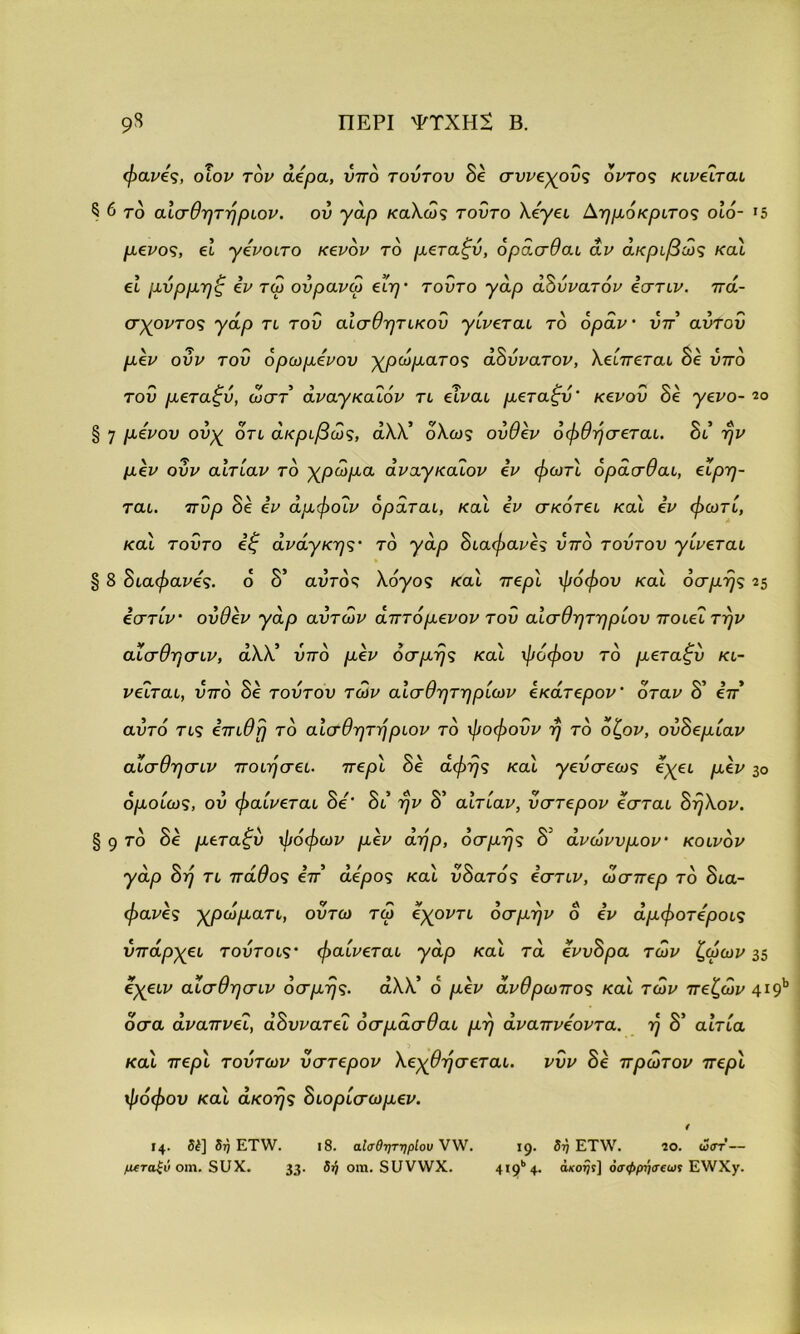 9* ΠΕΡΙ ΨΤΧΗ2 Β. φανες, οίον τον αέρα, νπό τούτον δ'ε σννεχονς όντος κινείται § 6 το αισθητήριον, ον γάρ καλώς τοντο λε'γει Δημόκριτος οίό- *5 μένος, ει γενοιτο κενόν τό μεταξύ, όρασθαι αν ακριβώς καί ει μύρμηξ εν τώ ονρανώ εΐη· τοντο γαρ άδύνατόν εστιν. πά- σχοντος γάρ τι τον αισθητικόν γίνεται τό όραν νπ’ αντον μεν ονν τον όρωμενον χρώματος άδύνατόν, λείπεται δε τ3ττο τον μεταξύ, ώστ άναγκαΐόν τι είναι μεταξύ * κενόν δε γενο- § 7 μόνον ονχ ότι ακριβώς, άλλ’ όλως ονθεν όφθησεται. δι’ ην μεν ονν αιτίαν τό χρώμα άναγκαίον εν φωτΐ όρασθαι, εΐρη- ται. πυρ δε εν άμφοΐν όράται, και εν σκότει καί εν φωτί, καί τοντο εξ ανάγκης· τδ γάρ διαφανές νπό τούτον γίνεται § δ διαφανές, ό δ’ αυτός λόγος καί περί φόφον καί οσμής 25 εστίν ονθεν γάρ αντών άπτόμενον τον αισθητήριον ποιεί την αΐσθησιν, άλλ’ υπό μεν οσμής καί φόφον τό μεταξύ κι- νείται, νπό δε τούτον τών αισθητηρίων εκάτερον' όταν δ’ επ’ αυτό τις επιθη τό αισθητήριον τό φοφονν η τό όζον, ονδεμίαν αΐσθησιν ποιήσει, περί δε άφης καί γεύσεως εχει μεν 30 ομοίως, ον φαίνεται δε' δι’ ην δ’ αιτίαν, ύστερον εσται δηλον. § 9 τό δύ μεταξύ φόφων μεν άηρ, οσμής δ’ ανώννμον κοινόν γάρ δή τι πάθος επ' άερος καί νδατός εστιν, ώσπερ τό δια- φανές χρώματι, οντω τώ εχοντι οσμήν ό εν άμφοτεροις νπάρχει τούτοις· φαίνεται γάρ καί τα εννδρα τών ζώων 35 εχειν αΐσθησιν οσμής, άλλ’ ό μεν άνθρωπος καί τών πεζών 419 όσα άναπνει, άδννατεΐ όσμάσθαι μη άναπνεοντα. η δ’ αιτία καί περί τούτων ύστερον λεχθησεται. νυν δε πρώτον περί φόφον καί άκοης διορίσωμεν. 4 ΐ4· δέ] δη ΕΤνν. ι8. αίσθητηρίου ν\Υ. 19. δη ΕΤ\ν. 20. ώστ— μεταξύ οηι. 81ΙΧ. 33· δη οηι. $υν\νΧ. 4Ι9Ι>4· άχοηί] όσφρήσεωτ ΕλΥΧ/.