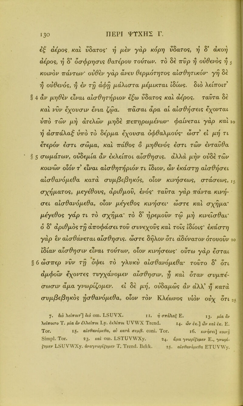 ΐ3ο ΠΕΡΙ ΨΤΧΗΣ Γ. βζ αβρός καί νδατος' η μβν γάρ κόρη νδατος, η δ’ άκοη αβρός, η δ’ όσφρησις θατβρου τούτων, τό δβ πυρ η ούθβνός η 5 κοίνόν πάντων' ονθβν γάρ άνβυ θβρμότητος αισθητικόν· γη δβ η ούθβνός, η βν τη άφη μάλιστα μβμικται ιδίως, διό λβίποιτ § 4 αν μηθβν είναι αισθητήριον βξω υδατος καί. αβρός, ταντα δβ και νυν βχουσιν βνια ζωα. πάσαι άρα αί αισθήσεις βχονται υπό των μη ατελών μηδβ πβπηρωμβνων φαίνβται γάρ καί ίο η άσπάλαξ υπό τό δβρμα βχονσα οφθαλμούς· ωστ βί μη τι βτβρόν βστι σώμα, και πάθος ο μηθβνός βστι των ενταύθα § 5 σωμάτων, ονδβμία αν βκλβίποι αϊσθησις. άλλα μην ονδβ των κοινών οίόν τ είναι αισθητήριόν τι ίδιον, ών βκάστη αισθησβι αίσθανόμβθα κατά σνμβββηκός, οίον κινησεως, στάσβως, Ι5 σχήματος, μβγβθους, αριθμόν, βνός’ ταντα γάρ πάντα κινη- σβι αίσθανόμβθα, οίον μβγβθος κινήσει· ωστβ καί σχημα' μβγβθος γάρ τι τό σχήμα' τό δ’ ηρεμούν τω μη κινβίσθαι' ό δ’ αριθμός τη άποφάσβι τον συνεχούς καί τοΐς ίδίοις' βκάστη γάρ βν αισθάνεται αϊσθησις. ωστβ δηλον ότι άδύνατον ότουούν ίο ιδίαν αισθησιν είναι τούτων, οίον κινησβως’ ούτω γάρ βσται § 6 ώσπερ νυν τη όφβι τδ γλυκύ αίσθανόμβθα· τούτο δ’ ότι άμφοίν βχοντβς τνγχάνομβν αισθησιν, η καί όταν συμπβ- σωσιν άμα γνωρίζομβν. βί δβ μη, ούδαμως αν αλλ’ η κατά σνμβββηκός ησθανόμεθα, οίον τον Κλέωνος υιόν ουχ ότι 2? 7· διδ λβίποιτ] διό οιη. ΕδΙίνΧ. I Γ. ή σπάλαξ Ε. 13. μία άν λείποιτο Τ. μία αν έλλείποι Εγ. έκλίποι ΙίνννΧ ΤγοικΙ. 14. ών έκ.] ών καί έκ. Ε. Τογ. Ι5· αίσθανόμεθα, οι) κατά σνμβ. οοηί. Τογ. ι6. κινήσει] κοινή 8ίπιρ1. Τογ. 23· κ<χ1 οηι· Β3Τυν\νΧγ. ξομεν Ε81) ν\νΧγ. άνα-γνωρίξομεν Τ. Τίεηά. Βείιΐν. 24. άμα -γνιορίζομεν Ε., 7νωρί- 25* αΐσΟανόμεΟα ΕΤυΥλΥγ.