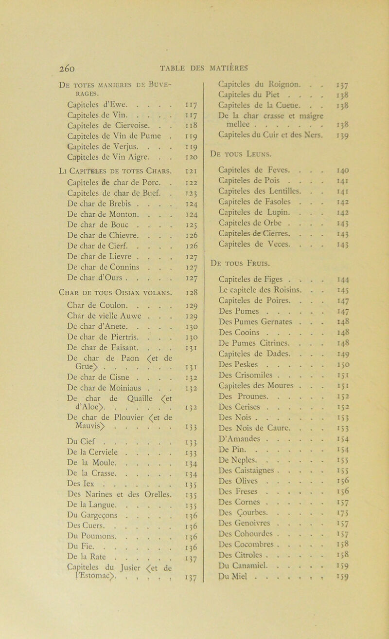Z60 TABI.K De totes man’ieres ee Buve- KAGES. Capitules d’Hwe i Capitules du Vin. .... i Capitules de Ciervoise. . . i Capiteles de Vin de Punie . i Capiteles de Verjus. ... i Capiteles de Vin Aigre. . . i Li Capiteles de totes Chars. i Capiteles de char de Porc. . i Capiteles de char de Buef. . i De char de Brebis .... i De char de Monton. ... i De char de Bouc .... i De char de Chievre. ... i De char de Cierf. .... i De char de Lievre .... i De char de Connins ... i De char d’Ours i Char de tous Oisiax volans. i Char de Coulon i Char de vielle Auwe ... i De char d’Anete i De char de Piertris. ... i De char de Faisant. ... i De char de Paon <^et de Grue> I De char de Cisne .... i De char de Moiniaus ... i De char de Quaille <^et d’Aloe^ I De char de Plouvier ^et de Mauvis)> I Du Cief I De la Cerviele i De la Moule i De la Crasse i Dus lex I Des Narines ut dus Orelles. i De la Langue i Du Garguçons i Dus Cuers i Du Poumons i Du Fie I De la Rate i Capitules du Jusier ^et de !’Kstomacj>. . , , . . i .MATli-RES Capitules du Koignon. . 137 Capiteles du Piut .... 138 Capiteles de la Cueue. . . 138 De la char crasse et maigre mellee 138 Capiteles du Cuir et des Ners. >39 E tous Leuks. Capiteles de Feves. . . . 140 Capiteles de Pois .... 141 Capiteles des Lentilles. . . 141 Capiteles de Fasoles . . . >42 Capiteles de Lupin. . . . >42 Capiteles de Orbe .... >43 Capiteles de Cierres. . . . >45 Capiteles de Veces. . . . >45 E tous Frets. Capiteles de Figes .... >44 Le capitele des Roisins. . . >45 Capiteles de Poires. . . . >47 Des Pûmes >47 Des Pûmes Gemates . . . 148 Des Cooins 148 De Pûmes Citrines. . . . 148 Capiteles de Dades. . . . >49 Des Peskes 150 Des Crisomiles >51 Capiteles des Moures . . . 1)1 Des Prounes >52 Des Cerises >52 Des Nois 155 Des Nois de Caure. . . . >55 D’Amandes >54 De Pin >54 De Neples >55 Des Caistaignes >55 Des Olives 156 Dus Fruses >56 Des Cornes >57 Dus Çourbes >75 Dus Genoivres >57 Dus Cohourdes >57 Des Cocombres 158 Dos Citroles 158 Du Canamiul >59 Du Miel >59 DES 17 17 18 19 '9 20 21 22 23 24 24 25 26 26 27 27 27 28 29 29 30 30 31 31 32 32 32 ^ ■* 35 t ■> 34 34 35 35 35 36 36 36 36 37 37
