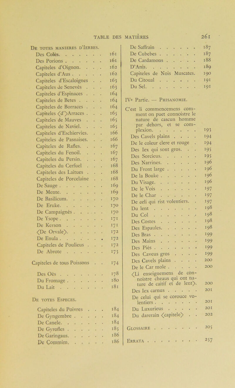 2él De totes MANIERES d’Ierbes. Des Colés i6i Des Forions i6i Capiteles d’Oignon. ... 162 Capiteles d’Aus 162 Capiteles d’Escaloignes . . 163 Capiteles de Senevés . . . 163 Capiteles d’Espinaces ... 164 Capiteles de Betes .... 164 Capiteles de Borraces ... 164 Capiteles <(d’^Arraces . . . 165 Capiteles de Mauves . . . 165 Capiteles de Naviel. . . . 165 Capiteles d’Eschiervies. . . 166 Capiteles de Pasnaises. . . 166 Capiteles de Rafles. ... 167 Capiteles du Fenoil. ... 167 Capiteles du Persin. ... 167 Capiteles du Cerfuel ... 168 Capiteles des Laitues ... 168 Capiteles de Porcelaine . . 168 De Sauge 169 De Mente 169 De Basilicum 170 De Eruke 170 De Campaignès 170 De Ysope 171 De Kerson 171 <De Orvale> 172 De Enula 172 Capiteles de Poulieus ... 172 De Abrote 173 Capiteles de tous Poissons . . 174 Des Oés 178 Du Fromage 180 Du Lait t8i De totes Especes. Capiteles du Poivres ... 184 De Gyngembre 184 De Canelc 184 De Gyrofles 185 De Garingaus 186 De Çommim >86 De Safïrain 187 De Cubebes 187 De Cardamons 188 D’Anis 189 Capiteles de Nois Muscates. 190 Du Citoual 191 Du Sel 191 IVe Partie. — Phis.anomie. C’est li commencemens com- ment on puet connoistre le nature de cascun homme par dehors, et se com- plexion >93 Des Cavels plains .... 194 De le coleur clere et rouge . 194 Des lex qui sont gros. . . 195 Des Sorcieus >95 Des Narrines 19^ Du Front large 196 De la Bouke >9^ Du Visage >9^ De le Vois >97 De le Char >97 De c«li qui rist volentiers. . 197 Du lent >9^ Du Col 198 Des Costes >9^ Des Espaules >9^ Des Bras >99 Des Mains - >99 Des Piès >99 Des Caveus gros .... 199 Des Cavels plains .... 200 De le Car mole 200 <(Li enseignemens de con- noistre cheaus qui ont na- ture de caitif et de lent>. 200 Des lex camus 201 De celui qui se corouce vo- lentiers 201 Du Luxurieus 201 Du darerain <capitele> . . 202 Glossaire 205 257 Errata