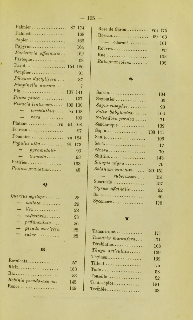 Palmier 87 174 Palmiste 168 Papier 166 Papyrus .. 164 Parietaria officinalis.. 162 Pastèque 68 Pavot 154 180 Peuplier gi Phoenix dactylifera ... 87 Pimpinella anisum. ... 7 Piu 137 141 Pinus pinea 137 Pistacia lentiscum 109 130 — terebinthus xi 108 — ver a 109 Platane vu 94 108 Poireau 97 P°mmier XII i84 Populus alba 91 173 — pyramidalis .. 93 — tr émula 93 Prairies 163 Pumca granatum 48 Q Quercus œgilops 28 — ballota 99 — ilex gg — infectoria 28 — pedunculata 26 — pseudo-coccifera 9g — suber 90 H Revalenta Riz 23 Robinia pseudo-acacia. 145 Ronce j49 Rose de Saron vin 175 Roseau 99 193 • — odorant 101 Rouvre VII Rue 109 Ruta graveolens ... ... .. 102 S Safran 1 OA Sagoutier 90 Sagus rumphii 90 Salix babylonien 106 Salvador a persica 71 Sandaraque 139 Sapin 138 141 Saule 1 AA Séné luO 1 7 Sénevé 70 Shittim 143 Smapis nigra 70 Solanum sanction 120 151 — tuberosum.... 151 Sparterie 157 Styrax officinalis 92 a a Sucre Sycomore 40 178 X Tamarisque 171 Tamarix mannifera. 171 Térébinthe 108 Thuya articulata 139 Thyinon 139 Tilleul Toile VII KO 00 Touselle 22 Toute-épice 181 Tremble 93