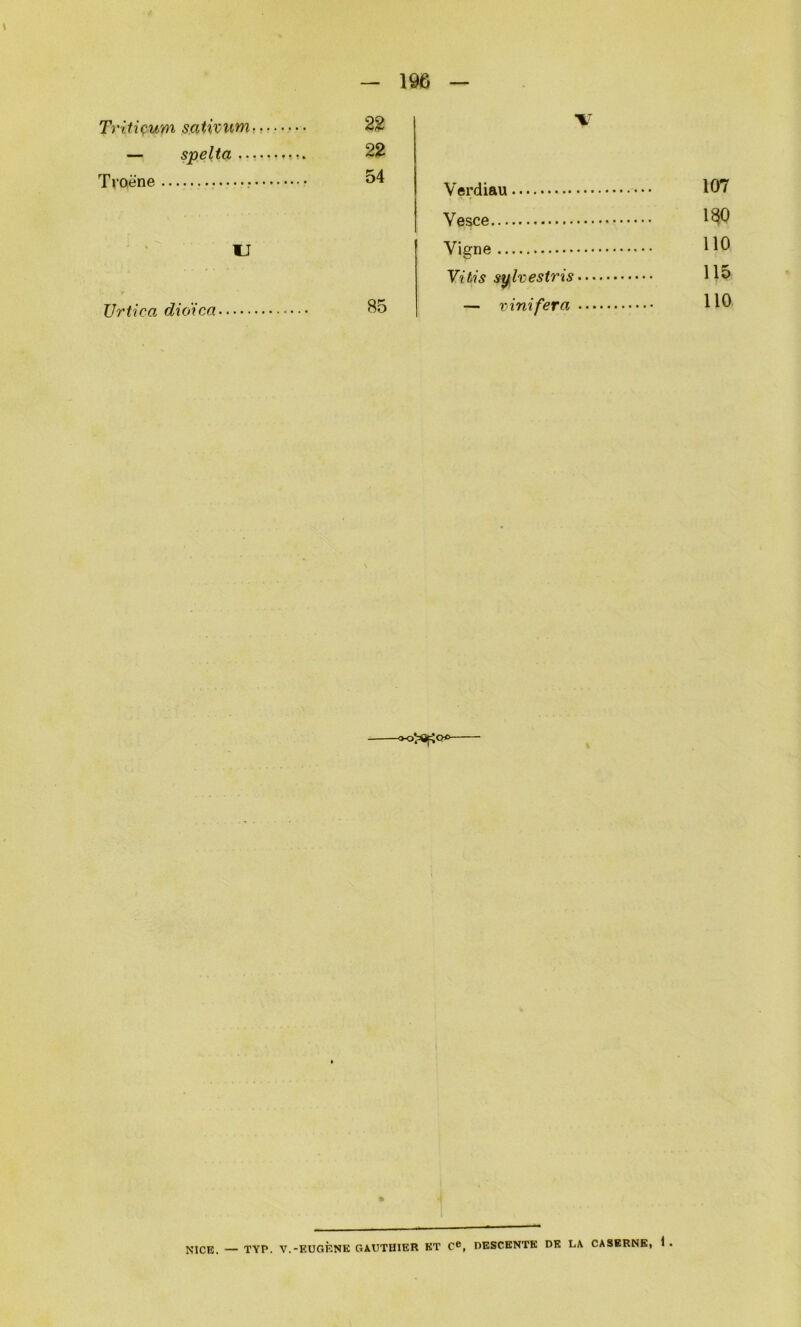 Tritiçum sativiim.. — spelta — Tvaëne U JJrtica dio'ica 22 22 54 85 1 Verdiau Yesce Vigne Vitis sylvestris — vint fera 107 180 110 115 110 NICE. — TYP. V.-EUGÈNE GAUTHIER HT Ce, DESCENTE DE LA CASERNE, 1