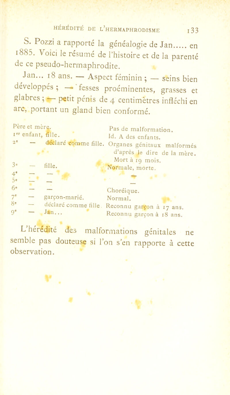 S. Pozzi a rapporté la généalogie de Jan 1885. \ oici le résumé de l’histoire et de la parenté de ce pseudo-hermaphrodite. Jan... 18 ans. — Aspect féminin ; — seins bien développés ; —■ fesses proéminentes, grasses et glabres ; - - petit pénis de 4 centimètres infléchi en arc, portant un gland bien conformé. Père et mère. itr enfant, fille. 2« — déclare' comme fille. 3' — fille. 4* - — 5e — 6« 1 _ T — garçon-marié. — déclaré comme fille 9e — Jan... Pas de malformation. Id. A des enfants. Organes génitaux malformés d’après le dire de la mère. Mort à ic) mois. Normale, morte. Choréique. Normal. Reconnu garçon à 17 ans. Reconnu garçon à 18 ans. L hérédité des malformations génitales ne semble pas douteuse si l’on s’en rapporte à cette observation.