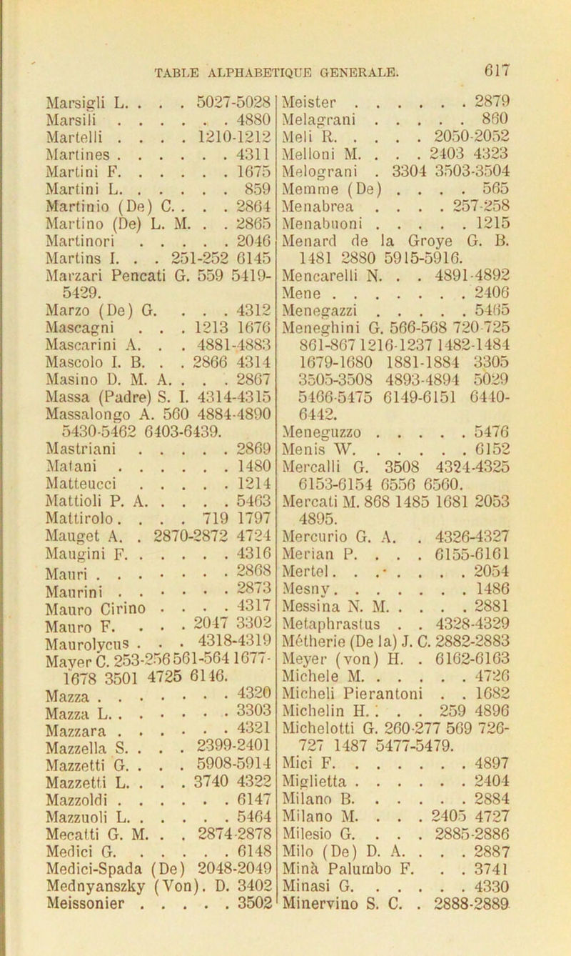 1675 859 2864 2865 2046 251-252 6145 G. 559 5419- M. Marsigli L. . . . 5027-5028 Marsiîi 4880 Martelii .... 1210-1212 Martines 4311 Martini F. Martini L. Martinio (De) Martino (De) L Martinori Martins I. . . Marzari Pencati 5429. Marzo (De) G. . . . 4312 Mascagni . . . 1213 1676 Mascarini A. . . 4881-4883 Mascolo I. B. . . 2866 4314 Masino D. M. A. . . . 2867 Massa (Padre) S. I. 4314-4315 Massalongo A. 560 4884-4890 5430-5462 6403-6439. Mastriani A S. G. L. L. . . 719 2870-2872 M 2869 1480 1214 5463 1797 4724 . . 4316 . . 2868 . . 2873 . . 4317 2047 3302 4318-4319 256561-5641077- 4725 6146. . . 4320 . . 3303 . . 4321 2399-2401 5908-5914 3740 4322 . . 6147 . . 5464 2874-2878 . . 6148 Mafani Matteucci Mattioli P. Maltirolo. Mauget A. Maugini F, Mau ri . . Mau ri ni . Mauro Ci ri no Mauro F. Maurolycus Mayer C. 253 1678 3501 Mazza . . Mazza L. Mazzara Mazzella Mazzetti Mazzett.i Mazzoldi Mazzuoli Mecatti G. Medici G. Medici-Spada (De) 2048-2049 Mednyanszky (Yon). D. 3402 Meissonier 3502 Meister 2879 Melagrani 860 Meli R 2050-2052 Melloni M. . . . 2403 4323 Melograni . 3304 3503-3504 Merame (De) . . . . 565 Menabrea .... 257-258 Menabuoni 1215 Ménard de la Groye G. B. 1481 2880 5915-5916. Mencarelli N. . . 4891-4892 Mene 2406 Menegazzi 5465 Meneghini G. 566-568 720 725 86Ï-867 1216-1237 1482-1484 1679-1080 1881-1884 3305 3505-3508 4893-4894 5029 5406-5475 6149-6151 6440- 6442. Meneguzzo 5476 Menis W 6152 Mercalli G. 3508 4324-4325 6153-6154 6556 6560. Mercali M. 868 1485 1681 2053 4895. Mercurio G. A. . 4326-4327 Merian P. 6155-6161 Mertel........ 2054 Mesny 1486 Messina N. M 2881 Metaphrastus . . 4328-4329 Métherie (De la) J. C. 2882-2883 Meyer (von) H. . 6162-6163 Michèle M 4726 Micheli Pierantoni . . 1682 Michelin H. ; . . 259 4896 Michelotti G. 260-277 509 726- 727 1487 5477-5479. Mici F. . . . . 4897 Mielietta . . . . 2404 Milano B. . . 2884 Milano M. . 2405 4727 Milesio G. . 2885-2886 Milo (De) D. A. . . . 2887 Mincà Palurnbo F. . . 3741 Minasi G. . . 4330 Minervino S. C. . 2888-2889