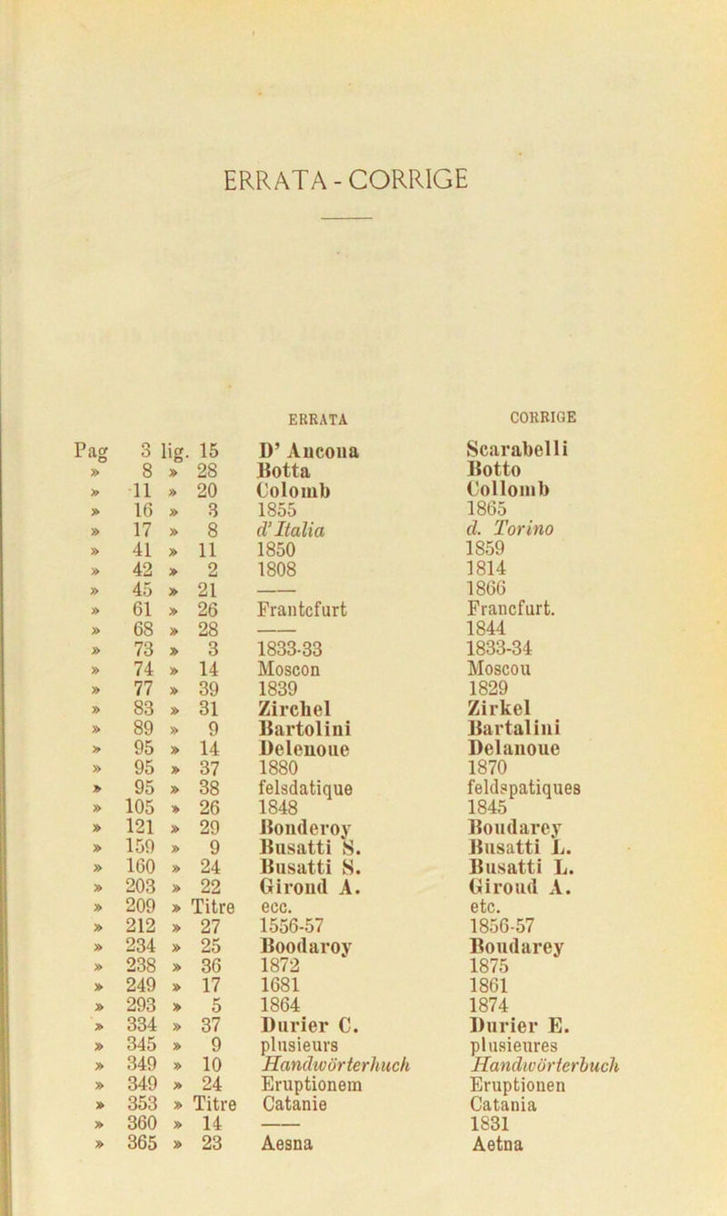 ERRATA-CORRIGE Pag o O «g- 15 » 8 » 28 » 11 » 20 » 16 » 3 » 17 » 8 » 41 » 11 » 42 » 2 » 45 » 21 » 61 » 26 » 68 » 28 » 73 » 3 » 74 » 14 » 77 » 39 » 83 » 31 » 89 » 9 » 95 » 14 » 95 » 37 » 95 » 38 » 105 » 26 » 121 » 29 » 159 » 9 » 160 » 24 » 203 » 22 » 209 » Titre » 212 » 27 » 234 » 25 » 238 » 36 » 249 » 17 » 293 » 5 » 334 » 37 » 345 » 9 » 349 » 10 » 349 » 24 » 353 » Titre » 360 » 14 » 365 » 23 ERRATA D’ Aucona Botta Colomb 1855 cl’ Italia 1850 1808 Frantcfurt 1833-33 Moscon 1839 Zircliel Bartolini Belenoue 1880 felsdatique 1848 Bonderoy Busatti S. Busatti S. Girond A. ecc. 1556-57 Boodarov 1872 1681 1864 Durier C. plusieurs Handwôrterhuch Eruptionem Catanie Aesna CORRIGE Scarabelli Botto Collomb 1865 cl. Torino 1859 1814 1866 Francfurt. 1844 1833-34 Moscou 1829 Zirkel Bartalini Del anoue 1870 feldspatiques 1845 Boudarey Busatti L. Busatti L. Giroud A. etc. 1856-57 Boudarey 1875 1861 1874 Durier E. plusieures Handwôrterhuch Eruptionen Catania 1831 Aetna