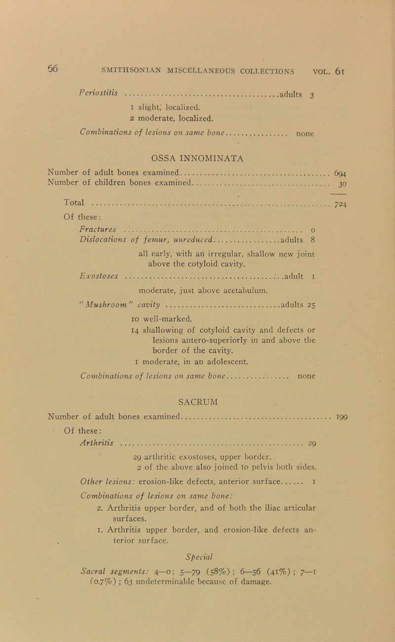 Periostitis adults 3 1 slight; localized. 2 moderate, localized. Combinations of lesions on same bone none OSSA INNOMINATA Number of adult bones examined 694 Number of children bones examined 30 Total 724 Of these; Fractures o Dislocations of femur, unreduced adults 8 all early, with ah irregular, shallow new joint above the cotyloid cavity. Exostoses .'..adult i moderate, just above acetabulum. Mushroom eavity adults 25 10 well-marked. 14 shallowing of cotyloid cavity and defects or lesions antero-superiorly in and above the border of the cavity. 1 moderate, in an adolescent. Combinations of lesions on same bone none SACRUM Number of adult bones examined 199 Of these: Arthritis 29 29 arthritic exostoses, upper border. 2 of the above also joined to pelvis both sides. Other lesions: erosion-like defects, anterior surface i Combinations of lesions on same bone: 2. Arthritis upper border, and of both the iliac articular surfaces. I. Arthritis upper border, and erosion-like defects an- terior surface. Speeial Sacral segments: 4—0; 5—79 (58%); 6—56 (41%); 7—i ('0.7%) ; 63 undeterminable because of damage.