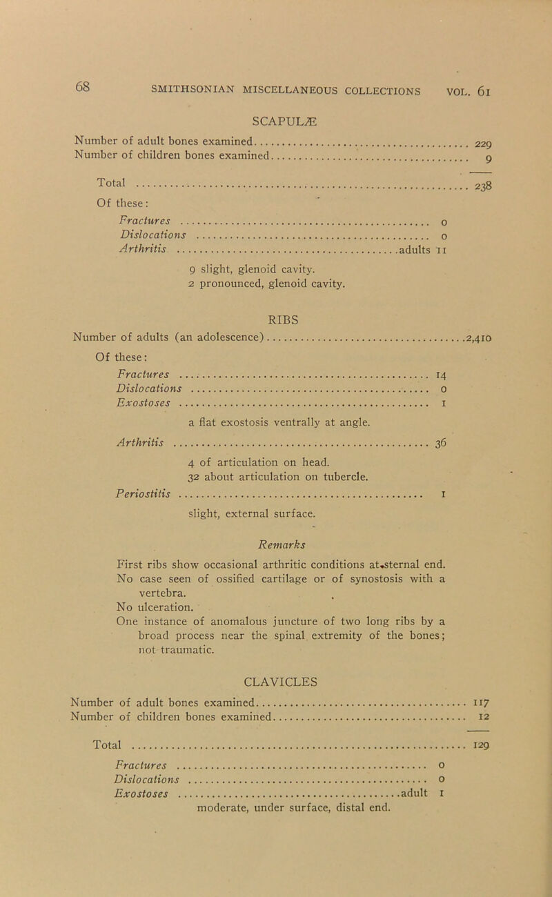 SCAPULA Number of adult bones examined Number of children bones examined Total Of these: Fractures .. Dislocations Arthritis .. 9 slight, glenoid cavity. 2 pronounced, glenoid cavity. 0 0 adults II 238 RIBS Number of adults (an adolescence) 2,410 Of these: Fractures 14 Dislocations 0 Exostoses I a flat exostosis ventrally at angle. Arthritis 36 4 of articulation on head. 32 about articulation on tubercle. Periostitis I slight, external surface. Remarks First ribs show occasional arthritic conditions at.sternal end. No case seen of ossified cartilage or of synostosis with a vertebra. No ulceration. One instance of anomalous juncture of two long ribs by a broad process near the spinal extremity of the bones; not traumatic. CLAVICLES Number of adult bones examined 117 Number of children bones examined 12 Total 129 Fractures o Dislocations 0 Exostoses adult i moderate, under surface, distal end.