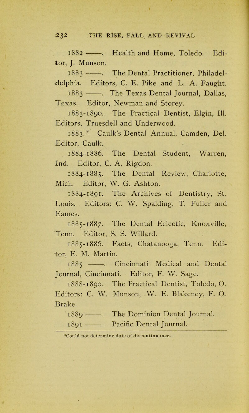 1882 . Health and Home, Toledo. Edi- tor, J. Munson. 1883 . The Dental Practitioner, Philadel- delphia. Editors, C. E. Pike and L. A. Faught. 1883 . The Texas Dental Journal, Dallas, Texas. Editor, Newman and Storey. 1883- 1890. The Practical Dentist, Elgin, 111. Editors, Truesdell and Underwood. 1883.* Caulk’s Dental Annual, Camden, Del. Editor, Caulk. 1884- 1886. The Dental Student, Warren, Ind. Editor, C. A. Rigdon. 1884-1885. The Dental Review, Charlotte, Mich. Editor, W. G. Ashton. 1884- 1891. The Archives of Dentistry, St. Louis. Editors: C. W. Spalding, T. P'uller and Eames. 1885- 1887. The Dental Eclectic, Knoxville, Tenn. Editor, S. S. Willard. 1885-1886. Facts, Chatanooga, Tenn. Edi- tor, E. M. Martin. 1885 -. Cincinnati Medical and Dental Journal, Cincinnati. Editor, F. W. Sage. 1888-1890. The Practical Dentist, Toledo, O; Editors: C. W. Munson, W. E. Blakeney, F. O. Rrake. 1889 . The Dominion Dental Journal. 1891 ———-. Pacific Dental Journal.