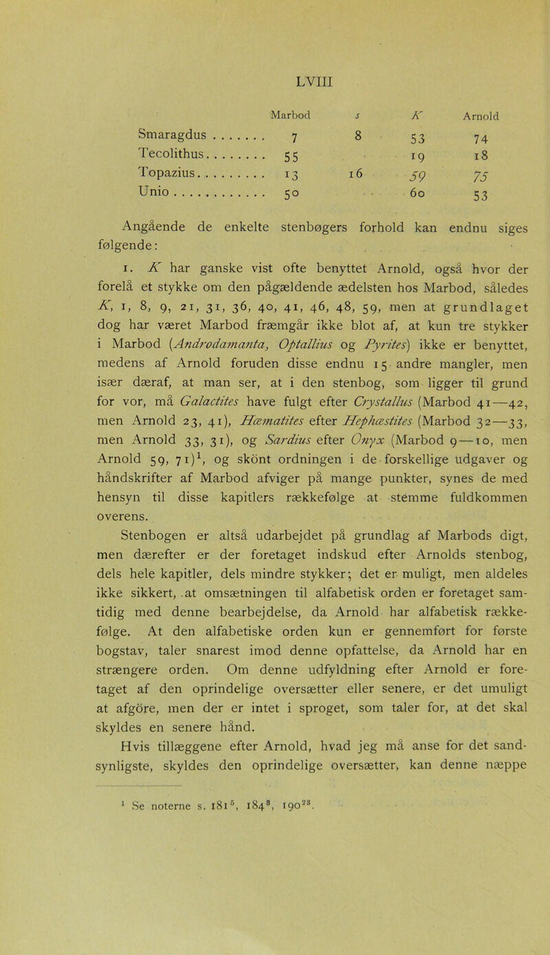 Marbod s K Arnold Smaragdus 7 8 53 74 Tecolithus 55 ig 18 Topazius 13 16 59 75 Unio 50 60 53 Angående de enkelte stenbøgers forhold kan endnu siges følgende: 1. K har ganske vist ofte benyttet Arnold, også hvor der forelå et stykke om den pågældende ædelsten hos Marbod, således K, 1, 8, 9, 21, 31, 36, 40, 41, 46, 48, 59, men at grundlaget dog har været Marbod fræmgår ikke blot af, at kun tre stykker i Marbod (Androdamanta, Optallius og Pyrites) ikke er benyttet, medens af Arnold foruden disse endnu 15 andre mangler, men især dæraf, at man ser, at i den stenbog, som ligger til grund for vor, må Galactites have fulgt efter Crystallus (Marbod 41—42, men Arnold 23, 41), Hæmatites efter Hephæstites (Marbod 32—33, men Arnold 33, 31), og Sardins efter Onyx (Marbod 9 —10, men Arnold 59, 71)1, og skont ordningen i de forskellige udgaver og håndskrifter af Marbod afviger på mange punkter, synes de med hensyn til disse kapitlers rækkefølge at stemme fuldkommen overens. Stenbogen er altså udarbejdet på grundlag af Marbods digt, men dærefter er der foretaget indskud efter Arnolds stenbog, dels hele kapitler, dels mindre stykker-, det er muligt, men aldeles ikke sikkert, .at omsætningen til alfabetisk orden er foretaget sam- tidig med denne bearbejdelse, da Arnold har alfabetisk række- følge. At den alfabetiske orden kun er gennemført for første bogstav, taler snarest imod denne opfattelse, da Arnold har en strængere orden. Om denne udfyldning efter Arnold er fore- taget af den oprindelige oversætter eller senere, er det umuligt at afgore, men der er intet i sproget, som taler for, at det skal skyldes en senere hånd. Hvis tillæggene efter Arnold, hvad jeg må anse for det sand- synligste, skyldes den oprindelige oversætter, kan denne næppe 1 Se noterne s. 1816, 1848, 19023.