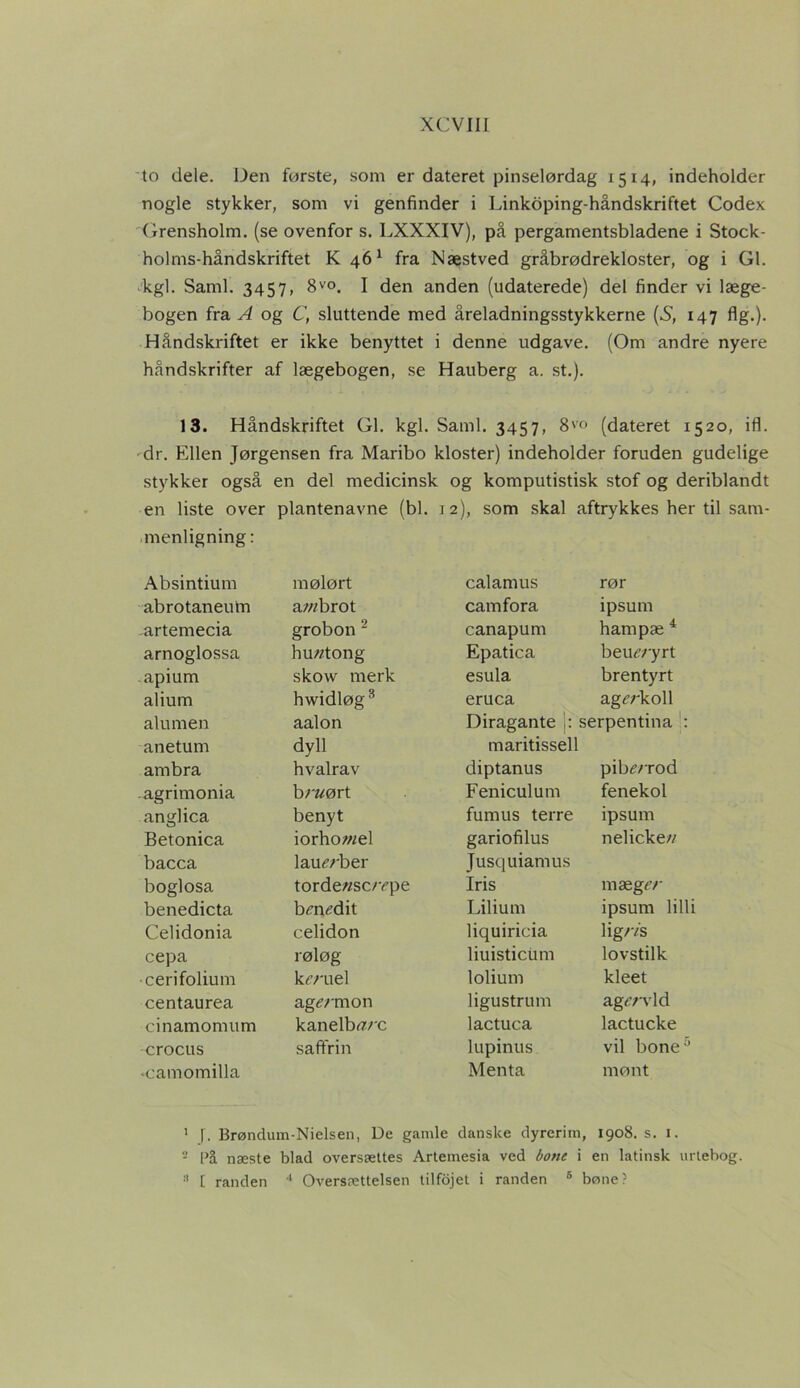 to dele. Den første, som er dateret pinselørdag 15x4, indeholder nogle stykker, som vi genfinder i Linkoping-håndskriftet Codex Grensholm. (se ovenfor s. LXXXIV), på pergamentsbladene i Stock- holms-håndskriftet K 461 fra Næstved gråbrødrekloster, og i GI. kgl. Saml. 3457, 8V°. I den anden (udaterede) del finder vi læge- bogen fra A og C, sluttende med åreladningsstykkerne (S, 147 flg.). Håndskriftet er ikke benyttet i denne udgave. (Om andre nyere håndskrifter af lægebogen, se Hauberg a. st.). 13. Håndskriftet GI. kgl. Saml. 3457, 8'fo (dateret 1520, ifl. dr. Ellen Jørgensen fra Maribo kloster) indeholder foruden gudelige stykker også en del medicinsk og komputistisk stof og deriblandt en liste over plantenavne (bl. 12), som skal aftrykkes her til sam- menligning : Absintium mølørt calamus rør abrotaneum arøbrot camfora ipsum artemecia grobon 2 canapum hampæ 4 arnoglossa hutftong Epatica beu^/'yrt apium skow merk esula brentyrt alium hwidløg3 eruca agtvkoll alumen aalon Diragante j: serpentina : anetum dyli maritissell ambra hvalrav diptanus pibi?/Tod agrimonia bruørt Feniculum fenekol anglica benyt fumus terre ipsum Betonica iorhowel gariofilus nelicke// bacca lau^rber Jusquiamus boglosa torde«sc/rpe Iris m æger benedicta bm<?dit Lilium ipsum lilli Celidonia celidon liquiricia lig/vs cepa røløg liuisticum lovstilk ■cerifolium k^/'uel lolium kleet centaurea ag<?/mon ligustrum ag^rvld cinamomum kanelb^/'c lactuca lactucke crocus saffrin lupinus vil bone5 •camomilla Menta mønt 1 f. Brøndum-Nielsen, De gamle danske dyrerim 1, 1908. S. I. ■ På næste blad oversættes Artemesia ved bone i i en latinsk ur 8 [ randen 1 Oversættelsen tilfojet i randen 6 bøne ?