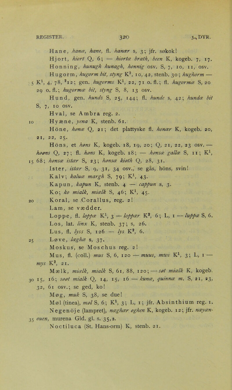 Hane, hanæ, hane, fl. hanær s, 3; jfr. søkok! Hjort, hiort Q, 6-, — hiortæ brath, been K, kogeb. 7, 17. Honning, hunugh hunagh, honnig osv. S, 7, 10, 11, osv. Hugorm, hugorm bit, styng K2, 10, 42, stenb. 30-, hughorm — 5 K1, 4, 78, 2i 2 j gen. hugorms K1, 22, 71 o. fl.; fl. hugormæ S, 20 29 o. fl.; hugormæ bit, styng S, 8, 13 osv. Hund, gen. hundz S, 25, 144; fl. hunde s, 42; hundæ bit S, 7, 10 osv. Hval, se Ambra reg. 2. 10 Hyæne, yena K, stenb. 61. Hone, hønæ Q, 21; det plattyske fl. honær K, kogeb. 20, 21, 22, 25. H ons, et høns K, kogeb. 18, 19, 20; Q, 21, 22, 23 osv.— høøns Q, 27; fl. høns K, kogeb. 18; — hønsæ gallæ S, ii; K1, 15 68; hønsæ istær S, 23; høfisæ kioth Q, 28, 31. Ister, istær S, 9, 31, 34 osv., se gås, hons, svin! Kalv; kaluæ margh S, 79; K1, 43. Kapun, kapun K, stenb. 4 — cappun s, 3. Ko; ko mialk, niiælk S, 46; K1, 45. 20 Koral, se Corallus, reg. 2! Lam, se vædder. Loppe, fl. loppæ K1, 3 —loppær K2, 6; L, 1 —luppæ S, 6. Los, lat. linx K, stenb. 37; s, 26. Lus, fl. ly s s S, 126 — lys K2, 6. 25 Løve, læghæ s, 37. Mosku s, se Mosehus reg. 2 ! Mus, fl. (coll.) mus S, 6, 120 —muus, mws K1, 3; L, 1 — mys K2, 21. Mælk, miælk, mialk S, 61, 88, 120;—-søt miælk K, kogeb. 30 15, 16; s øøt mialk Q, 14, 15, 16 —kunæ, quinnæ m. S, 21, 23, 32, 61 osv.; se ged, ko! Møg, muk S, 38, se due! Møl (tinea), møl S, 6; K1, 3; L, 1; jfr. Absinthium reg. 1. Negenoje (lampret), næghær øghen K, kogeb. 12; jfr. næyæn- 35 otien, murena Gid. gi. s. 35,8. Noctiluca (St. Hans-orm) K, stenb. 21.