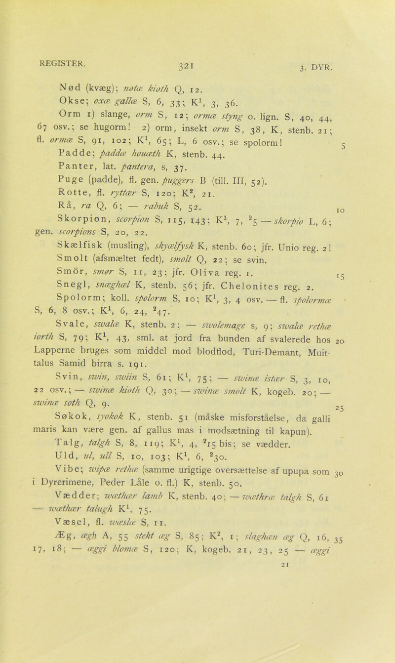 3. DYR. 321 Nød (kvæg); nøtæ kioth Q, 12. Okse; oxæ gallæ S, 6, 33; K1, 3, 36. Orm 1) slange, orm S, 12; ormæ styng o. lign. S, 40, 44, 67 osv.; se hugorm! 2) orm, insekt orm S, 38, K, stenb. 21; fl. ormæ S, 91, 102; K1, 65; L, 6 osv.; se spolorm! 5 Padde; paddæ houæth K, stenb. 44. Panter, lat. panteret, s, 37. Puge (padde), fl. gen. puggers B (till. III, 52). Rotte, fl. ryttær S, 120; K2, 21. Rå, ra Q, 6; — råbuk S, 52. IO Skorpion, scorpion S, 115, r43; K1, 7, ^c.—skorpio L, 6; gen. scorpions S, 20, 22. S kæl fisk (musling), skyælfysk K, stenb. 60; jfr. Unio reg. 2! Smolt (afsmæltet fedt), smolt Q, 22; se svin. Smor, smør S, n, 23; jfr. Oliva reg. 1. I5 Snegl, snæghæl IC, stenb. 56; jfr. Chelonites reg. 2. Spolorm; koli. spolorm S, 10; K1, 3, 4 osv. — fl. spolormæ • S, 6, 8 osv.; K1, 6, 24, 247. Svale, swalæ K, stenb. 2; — swolemage s, 9; swalæ. rethæ iorth S, 79; K1, 43, sml. at jord fra bunden af svalerede hos 20 Lapperne bruges som middel mod blodflod, Turi-Demant, Muit- talus Samid birra s. 191. Svin, swin, swiin S, 61; K1, 75; — switiæ istær S, 3, 10, 22 osv.; — swinæ kioth Q, 30; — switiæ smolt K, kogeb. 20; swinæ soth Q, 9. 2. Sø kok, syokok K, stenb. 51 (måske misforståelse, da galli maris kan være gen. af gallus mas i modsætning til kapun). Talg, talgh S, 8, 119; K1, 4, 2x5 bis; se vædder. Uld, ul, ull S, 1 o, 103; Kl, 6, 23<d. Vibe; wipæ rethæ (samme urigtige oversættelse af upupa som 30 i Dyrerimene, Peder Låle o. fl.) K, stenb. 50. Vædder; wæthær lamb IC, stenb. 40; — wæthræ talgh S, 61 — wætkær talugh K1, 75. Væsel, fl. 7væslæ S, ix. Æg, ægh A, 55 stekt æg S, 85; K2, i; slaghæn æg Q, 16, 35 I7» 1 ^; — æggi blomæ S, 120; K, kogeb. 21, 23, 25 — æggi 21