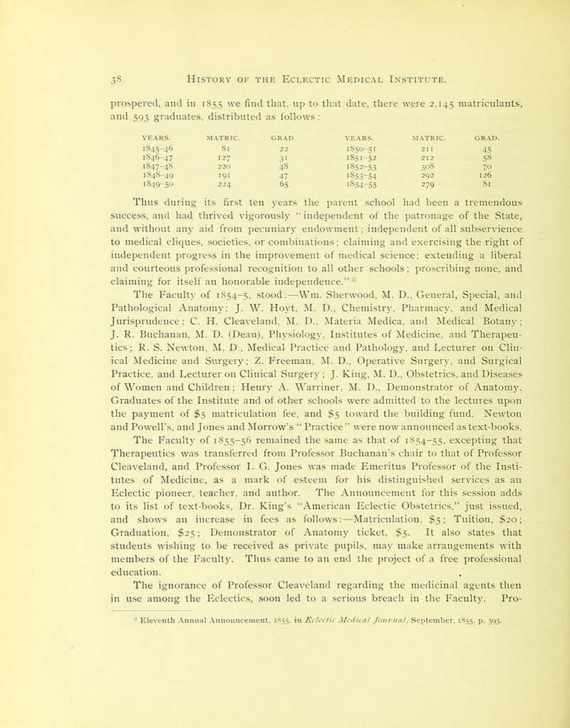 prospered, and in 1855 we find that, up to that date, there were 2,145 matriculants, and 593 graduates, distributed as follows: YEARS. MATRIC. GRAD. YEARS. MATRIC. GRAD. 1845-46 Sr 22 1850-51 211 45 1846-47 127 31 1851-52 212 58 1847-48 220 48 1852-53 308 70 1848-49 191 47 1853-54 292 126 1849-50 224 65 1854-55 279 81 Thus during its first ten years the parent school had been a tremendous success, and had thrived vigorously “ independent of the patronage of the State, and without any aid from pecuniary endowment; independent of all subservience to medical cliques, societies, or combinations; claiming and exercising the right of independent progress in the improvement of medical science; extending a liberal and courteous professional recognition to all other schools; proscribing none, and claiming for itself an honorable independence.”* The Facuhy of 1854-5, stood:—Wm. Sherwood, M. D., General, Special, and Pathological Anatomy: J. W. Hoyt, M. D., Chemistry, Pharmacy, and Medical Jurisprudence; C. H. Cleaveland, M. D., Materia Medica, and Medical Botany: J. R. Buchanan, M. D. (Dean), Physiology, Institutes of Medicine, and Therapeu- tics; R. S. Newton, M. D., Medical Practice and Pathology, and Lecturer on Clin- ical Medicine and Surgery; Z. Freeman, M. D., Operative Surgery, and Surgical Practice, and Lecturer on Clinical Surgery ; J. King, M. D., Obstetrics, and Diseases of Women and Children; Henry A. Warriner, M. D., Demonstrator of Anatomy. Graduates of the Institute and of other schools were admitted to the lectures upon the payment of $5 matriculation fee, and $5 toward the building fund. Newton and Powell’s, and Jones and Morrow’s “ Practice ” were now announced as text-books. The Faculty of 1855-56 remained the same as that of 1854-55, excepting that Therapeutics was transferred from Professor Buchanan’s chair to that of Professor Cleaveland, and Professor I. G. Jones was made Emeritus Professor of the Insti- tutes of Medicine, as a mark of esteem for his distinguished services as an Eclectic pioneer, teacher, and author. The Announcement for this session adds to its list of text-books, Dr. King’s ‘‘American Eclectic Obstetrics,” just issued, and shows an increase in fees as follows:—Matriculation, $5; Tuition, $20; Graduation, $25; Demonstrator of Anatomy ticket, $5. It also states that students wishing to be received as private pupils, may make arrangements with members of the Faculty. Thus came to an end the project of a free professional education. The ignorance of Professor Cleaveland regarding the medicinal agents then in use among the Eclectics, soon led to a serious breach in the Faculty. Pro-