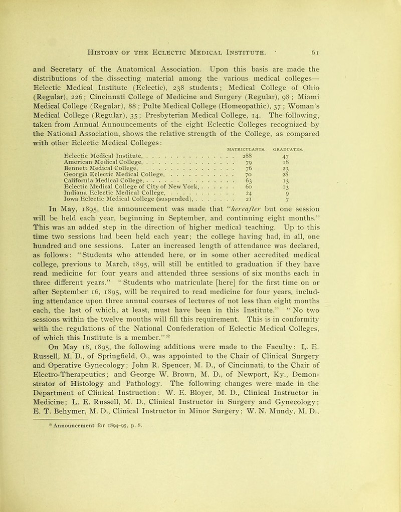 and Secretary of the Anatomical Association. Upon this basis are made the distributions of the dissecting material among the various medical colleges— Eclectic Medical Institute (Eclectic), 238 students; Medical College of Ohio (Regular), 226; Cincinnati College of Medicine and Surgery (Regular), 98 ; Miami Medical College (Regular), 88 • Pulte Medical College (Homeopathic), 37 ; Woman’s Medical College (Regular), 35; Presbyterian Medical College, 14. The following, taken from Annual Announcements of the eight Eclectic Colleges recognized by the National Association, shows the relative strength of the College, as compared with other Eclectic Medical Colleges: MATRICULANTS. GRADUATES. Eclectic Medical Institute 288 47 American Medical College, 79 18 Bennett Medical College, 76 23 Georgia Eclectic Medical College, 70 28 California Medical College 63 13 Eclectic Medical College of City of New York 60 13 Indiana Eclectic Medical College, 24 9 Iowa Eclectic Medical College (suspended), 21 7 In May, 1895, the announcement was made that “hereafter but one session will be held each year, beginning in September, and continuing eight months.” This was an added step in the direction of higher medical teaching. Up to this time two sessions had been held each year; the college having had, in all, one hundred and one sessions. Later an increased length of attendance was declared, as follows: “ Students who attended here, or in some other accredited medical college, previous to March, 1895, will still be entitled to graduation if they have read medicine for four years and attended three sessions of six months each in three different years.” “Students who matriculate [here] for the first time on or after September 16, 1895, will be required to read medicine for four years, includ- ing attendance upon three annual courses of lectures of not less than eight months each, the last of which, at least, must have been in this Institute.” “ No two sessions within the twelve months will fill this requirement. This is in conformity with the regulations of the National Confederation of Eclectic Medical Colleges, of which this Institute is a member.”* On May 18, 1895, the following additions were made to the Faculty: L. E. Russell, M. D., of Springfield, O., was appointed to the Chair of Clinical Surgery and Operative Gynecology; John R. Spencer, M. D., of Cincinnati, to the Chair of Electro-Therapeutics; and George W. Brown, M. D., of Newport, Ky., Demon- strator of Histology and Pathology. The following changes were made in the Department of Clinical Instruction : W. E. Bloyer, M. D., Clinical Instructor in Medicine; L. E. Russell, M. D., Clinical Instructor in Surgery and Gynecology; E. T. Behymer, M. D., Clinical Instructor in Minor Surgery; W. N. Mundy, M. D., * Announcement for 1894-95, P- 8.