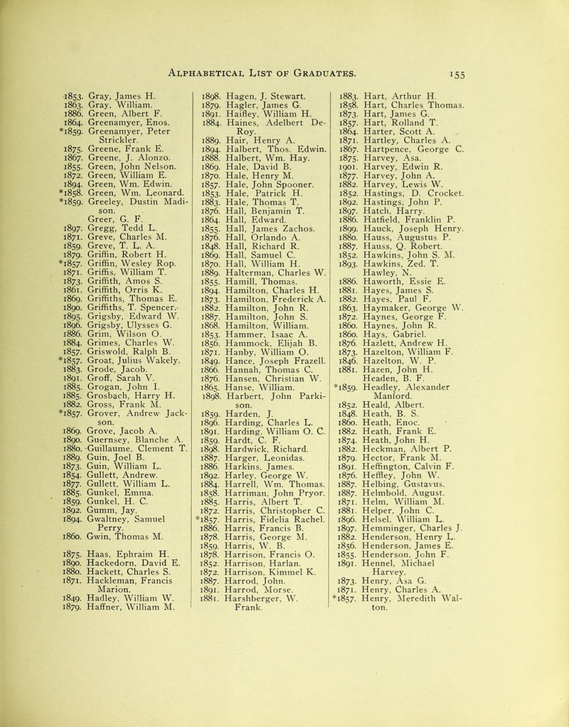 •1853. Gray, James H. 1863. Gray, William. 1886. Green, Albert F. 1864. Greenamyer, Enos. *1859. Greenamyer, Peter Strickler. 1875. Greene, Frank E. 1867. Greene, J. Alonzo. 1855. Green, John Nelson. 1872. Green, William E. 1894. Green, Wm. Edwin. *1858. Green, Wm. Leonard. *1859. Greeley, Dustin Madi- son. Greer, G. F. 1897. Gregg, Tedd L. 1871. Greve, Charles M. 1859. Greve, T. L. A. 1879. Griffin, Robert H. *1857. Griffin, Wesley Rop. 1871. Griffis. William T. 1873. Griffith, Amos S. 1861. Griffith, Orris K. 1869. Griffiths, Thomas E. 1890. Griffiths, T. Spencer. 1895. Grigsby, Edward W. 1896. Grigsby, Ulysses G. 1886. Grim, Wilson O. 1884. Grimes, Charles W. 1857. Griswold, Ralph B. *1857. Groat, Julius Wakely. 1883. Grode, Jacob. 1891. Groff, Sarah V. 1885. Grogan, John I. 1885. Grosbach, Harry H. 1882. Gross, Frank M. *1857. Grover, Andrew Jack- son. 1869. Grove, Jacob A. 1890. Guernsey, Blanche A. 1880. -Guillaume. Clement T. 1889. Guin, Joel B. 1873. Guin, William L. 1854. Gullett, Andrew. 1877. Gullett, William L. 1885. Gunkel, Emma. 1859. Gunkel, H. C. 1892. Gumm, Jay. 1894. Gwaltney, Samuel Perry. 1860. Gwin, Thomas M. 1875. Haas, Ephraim H. 1890. Hackedorn, David E. 1880. Hackett, Charles S. 1871. Hackleman, Francis Marion. 1849. Hadley. William W. 1879. Haffner, William M. 1898. Hagen, J. Stewart. 1879. Hagler, James G. 1891. Haifley, William H. 1884. Haines, Adelbert De- Roy. 1889. Hair, Henry A. 1894. Plalbert, Thos. Edwin. 1888. Halbert, Wm. Hay. 1869. Hale, David B. 1870. Hale, Henry M. 1857. Hale, John Spooner. 1853. Hale, Patrick H. 1883. Hale, Thomas T. 1876. Hall, Benjamin T. 1864. Hall, Edward. 1855. Hall, James Zachos. 1876. Hall, Orlando A. 1848. Hall, Richard R. 1869. Hall, Samuel C. 1870. Hall, William H. 1889. Halterman, Charles W. 1855. Hamill, Thomas. 1894. Hamilton, Charles H. 1873. Hamilton, Frederick A. 1882. Hamilton, John R. 1887. Hamilton, John S. 1868. Hamilton, William. 1853. Hammer, Isaac A. 1856. Hammock. Elijah B. 1871. Hanby, William O. 1849. Hance, Joseph Frazell. 1866. Hannah, Thomas C. 1876. Hansen, Christian W. 1865. Hanse, William. 1898. Harbert, John Parki- son. 1859. Harden, J. 1896. Harding, Charles L- 1891. Harding. William O. C. 1859. Hardt, C. F. 1898. Hardwick, Richard. 1887. Harger, Leonidas. 1886. Harkins, James. 1892. Harley, George W. 1884. Harrell. Wm. Thomas. 1858. Harriman, John Pryor. 1885. Harris, Albert T. 1872. Harris, Christopher C. *1857. Harris, Fidelia Rachel. 1886. Harris, Francis B. 1878. Harris, George M. 1859. Harris, W. B. 1878. Harrison, Francis O. 1852. Harrison, Harlan. 1872. Harrison, Kimmel K. 1887. Harrod, John. 1891. Harrod, Morse. 1881. Harshberger, W. 1883. 1858. 1873- i8S7. 1864. 1871. 1867. 1875. 1901. 1877- 1882. 1852. 1892. 1897. 1887. 1852. i893- 1881. 1882. 1863. 1872. i860. i860. 1876. 1873- 1846. 1881. 1852. 1848. i860. 1882. 1874. 1882. i879- 1891. 1876. 1887. 1887. 1871. 1881. 1896. 1897. 1882. 1856. i8S5- 1891. 1873. 1871. :i857- Hart, Arthur H. Hart, Charles Thomas. Hart, James G. Hart, Rolland T. Harter, Scott A. Hartley, Charles A. Hartpence, George C. Harvey, Asa. Harvey, Edwin R. Harvey, John A. Harvey, Lewis W. Hastings, D. Crocket. Hastings, John P. Hatch, Harry. Hatfield, Franklin P. Hauck, Joseph Henry. Hauss, Augustus P. Hauss, Q. Robert. Hawkins, John S. M. Hawkins, Zed. T. Hawley, N. Haworth, Essie E. Hayes, James S. Hayes, Paul F. Haymaker, George W. Haynes, George F. Haynes, John R. Hays, Gabriel. Hazlett, Andrew H. Hazelton, William F. Hazelton, W. P. Hazen, John H. Headen, B. F. Headley, Alexander Manford. Heald, Albert. Heath, B. S. Heath, Enoc. Heath, Frank E. Heath, John H. Heckman, Albert P. Hector, Frank M. Heffington, Calvin F. Heffley, John W. Helbing, Gustavus. Helmbold, August. Helm, William M. Helper, John C. Helsel, William L. Hemminger, Charles J. Henderson, Henry L. Henderson, James E. Henderson. John F. Hennel, Michael Harvey. Henry, Asa G. Henry, Charles A. Henry, Meredith Wal-