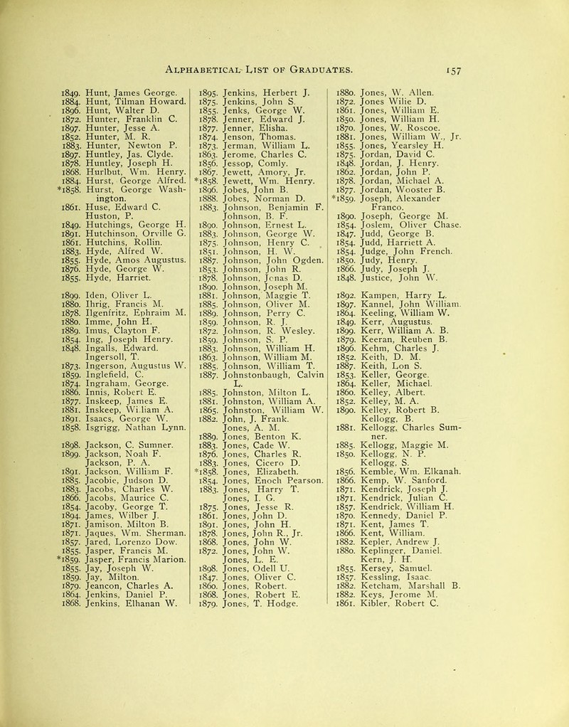 1849. Hunt, James George. 1884. Hunt, Tilman Howard. 1896. Hunt, Walter D. 1872. Hunter, Franklin C. 1897. Hunter, Jesse A. 1852. Hunter, M. R. 1883. Hunter, Newton P. 1897. Huntley, Jas. Clyde. 1878. Huntley, Joseph H. 1868. Hurlbut, Wra. Henry. 1884. Hurst, George Alfred. *1858. Hurst, George Wash- ington. 1861. Huse, Edward C. Huston, P. 1849. Hutchings, George H. 1891. Hutchinson, Orville G. 1861. Hutchins, Rollin. 1883. Hyde, Alfred W. 1855. Hyde, Amos Augustus. 1876. Hyde, George W. 1855. Hyde, Harriet. 1899. Iden, Oliver L. 1880. Ihrig, Francis M. 1878. Ilgenfritz, Ephraim M. 1880. Imme, John H. 1889. Imus, Clayton F. 1854. Ing, Joseph Henry. 1848. Ingalls, Edward. Ingersoll, T. 1873. Ingerson, Augustus W. 1859. Inglefield, C. 1874. Ingraham, George. 1886. Innis, Robert E. 1877. Inskeep, James E. 1881. Inskeep, Wi.liam A. 1891. Isaacs, George W. 1858. Isgrigg, Nathan Lynn. 1898. Jackson, C. Sumner. 1899. Jackson, Noah F. Jackson, P. A. 1891. Jackson, William F. 1885. Jacobie, Judson D. 1883. Jacobs, Charles W. 1866. Jacobs, Maurice C. 1854. Jacoby, George T. 1894. James, Wilber J. 1871. Jamison, Milton B. 1871. Jaques, Wm. Sherman. 1857. Jared, Lorenzo Dow. 1855. Jasper, Francis M. *1859. Jasper, Francis Marion. 1855. Jay, Joseph W. 1859. Jay, Milton. 1879. Jeancon, Charles A. 1864. Jenkins, Daniel P. 1868. Jenkins, Elhanan W. 1895. Jenkins, Herbert J. 1875. Jenkins, John S. 1855. Jenks, George W. 1878. Jenner, Edward J. 1877. Jenner, Elisha. 1874. Jenson, Thomas. 1873. Jerman, William L. 1863. Jerome, Charles C. 1856. Jessop, Comly. 1867. Jewett, Amory, Jr. *1858. Jewett, Wm. Henry. 1896. Jobes, John B. 1888. Jobes, Norman D. 1883. Johnson, Benjamin F. Johnson, B. F. 1890. Johnson, Ernest L. 1883. Johnson, George W. 1875. Johnson, Henry C. 1851. Johnson, H. W. 1887. Johnson, John Ogden. 1853. Johnson, John R. 1878. Johnson, Jcnas D. 1890. Johnson, Joseph M. 1881. Johnson,' Maggie T. 1885. Johnson, Oliver M. 1889. Johnson, Perry C. 1859. Johnson, R. J. 1872. Johnson, R. Wesley. 1859. Johnson, S. P. 1883. Johnson, William H. 1863. Johnson, William M. 1885. Johnson, William T. 1887. Johnstonbaugh, Calvin 1885. Johnston, Milton L. 1881. Johnston, William A. 1865. Johnston, William W. 1882. John, J. Frank. Jones, A. M. 1889. Jones, Benton K. 1883. Jones, Cade W. 1876. Jones, Charles R. 1883. Jones, Cicero D. *1858. Jones, Elizabeth. 1854. Jones, Enoch Pearson. 1883. Jones, Harry T. Jones, I. G. 1875. Jones, Jesse R. 1861. Jones, John D. 1891. Jones, John H. 1878. Jones, John R., Jr. 1868. Jones, John W. 1872. Jones, John W. Jones, L. E. 1898. Jones, Odell U. 1847. Jones, Oliver C. 1860. Jones, Robert. 1868. Jones, Robert E. 1879. Jones, T. Hodge. 1880. Jones, W. Allen. 1872. Jones Wilie D. 1861. Jones, William E. 1850. Jones, William H. 1870. Jones, W. Roscoe. 1881. Jones, William W., Jr. 1855. Jones, Yearsley H. 1875. Jordan, David C. 1848. Jordan, J. Henry. 1862. Jordan, John P. 1878. Jordan, Michael A. 1877. Jordan, Wooster B. *1859. Joseph, Alexander Franco. 1890. Joseph, George M. 1854. Joslem, Oliver Chase. 1847. Judd, George B. 1854. Judd, Harriett A. 1854. Judge, John French. 1850. Judy, Henry. 1866. Judy, Joseph J. 1848. Justice, John W. 1892. Kampen, Harry L. 1897. Kannel, John William. 1864. Keeling, William W. 1849. Kerr, Augustus. 1899. Kerr, William A. B. 1879. Keeran, Reuben B. 1896. Kehm, Charles J. 1852. Keith, D. M. 1887. Keith, Lon S. 1853. Keller, George. 1864. Keller, Michael. 1860. Kelley, Albert. 1852. Kelley, M. A. 1890. Kelley, Robert B. Kellogg, B. 1881. Kellogg, Charles Sum- ner. 1885. Kellogg, Maggie M. 1850. Kellogg, N. P. Kellogg, S. 1856. Kemble, Wm. Elkanah. 1866. Kemp, W. Sanford. 1871. Kendrick, Joseph J. 1871. Kendrick, Julian C. 1857. Kendrick, William H. 1870. Kennedy, Daniel P. 1871. Kent, James T. 1866. Kent, William. 1882. Kepler, Andrew J. 1880. Keplinger, Daniel. Kern, J. H. 1855. Kersey, Samuel. 1857. Kessling, Isaac. 1882. Ketcham, Marshall B. 1882. Keys, Jerome M. 1861. Kibler, Robert C.