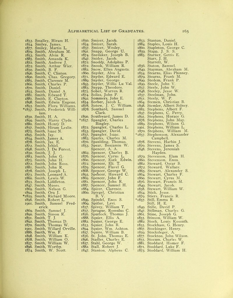 1853. Smalley, Hiram H. 1854. Smiley, James. 1877. Smiley, Martin L. 1879. Smith, Abraham M. 1853. Smith, Alvin R. 1885. Smith, Amanda K. 1872. Smith, Andrew J. 1872. Smith, Arthur Wier. 1850. Smith, B. F. 1896. Smith, C. Clinton. 1890. Smith, Chas. Gregory. 1885. Smith, Clarence M. i860. Smith, Charles P. 1870. Smith, Daniel. 1855. Smith, Daniel A. 1881. Smith, Edward T. 1881. Smith, E. Clayton. 1898. Smith, Edwin Eugene. 1893. Smith, Flora Williams. *1857. Smith, Frederick Will- iam. 1850. Smith, H. A. 1899. Smith, Harry Clyde. 1880. Smith, Henry D. 1857. Smith, Hiram Leslie. 1875. Smith, Isaac N. 1895. Smith, Jay. 1854. Smith, James A. 1878. Smith, Jas. E. 1872. Smith, Jehiel. 1898. Smith, J. De Forest. . 1850. Smith, J. J. 1883. Smith, John G.- 1875. Smith, John H. 1872. Smith, John Ross. 1881. Smith, John R. 1878. Smith, Joseph L. 1873. Smith, Leonard' A. i860. Smith, Lewis-W. 1853. Smith, Liddleton. 1847. Smith, Moses. 1869. Smith, Nelson G. ■1894. Smith, Ora J. *1859. Smith, Richard Moore. 1896. Smith, Robert L. 1901. Smith, Samuel Fred- erick. 1869. Smith, Samuel J. 1890. Smith, Simon R. 1851. Smith, T. J. 1892. Smith, Thomas D. 1870. Smith, Thomas W. 1901. Smith, Willard Orville. 1886. Smith, Wm. F. 1898. Smith, William K. 1878. Smith, William O. 1857. Smith, William W. 1896. Smith, Worthy. 1874. Smith, W. Scott. 1850. Smizer, Jacob. 1854. Smizer, Sarah. 1857. Smizer, Wesley. 1891. Snapp, George U. 1874. Snedaker, Joseph B. 1847. Snider, Jacob. 1872. Snoddy, Adolphus P. 1872. Snook, William R. 1882. Snow, Ellen Augusta. i860. Snyder, Alva L. 1871. Snyder, Edward E. 1889. Snyder, George. 1893. Snyder, Willis Lu Val. 1883. Snypp, Theodore. 1875. Sober, Warren. R. 1874. Soliss, John P. 1892. Sommers, John E. 1854. Sorber, Jacob L. 1878. Sotow, J. C. William. 1878. Southard, Samuel Clark. 1890. Southward, James D. *1857. Spangler, Charles Bingley. 1872. Spangler, Charles L. 1853. Spangler, David. 1857. Spangler, Isaac. 1883. Sparks, Charles M. 1870. Spaulding, Thomas. 1853. Spear, Benjamin W. Spencer, A. A. 1862. Spencer, Charles B. 1876. Spencer, Cyrus L. i860. Spencer, Esek Edwin. 1872. Spencer, Eli. T. 1879. Spencer, Flavel G. 1868. Spencer, George W. 1893. Spencer, Howard C. 1869. Spencer, John F. 1881. Spencer, John R. 1887. Spencer, Samuel H. 1884. Spicer, Clarence. i860. Spiegel, Christian B. V. 1899. Spindel, Enos S. 1869. Spitler, Levi. 1857. Spivey, William T. 1857. Sprague, Romulus C. 1856. Spurlock, Thomas J. 1888. Squier, Ellis A. 1882. Squier, George E. 1853. Squier, John B. 1894. Squier, Wm. Ashton. 1857. Squire, William B. 1856. St. John. Thomas E. 1896. Stadler, Charles E. 1857. Stahl, George W. 1882. Stall. Robert J. 1847. Stanton, Alpheus C. 1853- 1884. i860. 1859. 1885. 1856. 1849- 1854. 1879. 1899. 1899. 1898. 1885. 1897- 1891. 1878. 1889. 1901. 1870. *1857- 1878. 1870. 1848. 1879. i860. 1882. 1872. 1865. 1864. 1860. 1876. 1849. 1858. 1854- 1879. *1857- 1849- 1847. 1861. 18SS. 1882. 1855- 1867. 1859. 1877. 1855. 1881. 1871. i873- Stanton, Daniel. Staples, Louis H. Stapleton, George C. Stapp, J. S. S. Starner, Gettis E. Starr, J. H. Starrett, W. Staton, Samuel. Stayman, Abraham M. Stearns, Elias Phinney. Stearns, Frank M. Stedem, Frank P. Steele, John V. Steele, John W. Steeley, Jesse W. Steelman, John. Steely, W. P. Stemen, Christian B. Stemler, Albert Sidney. Stephens, Albert F. Stephens, C. Perry. Stephens, Horace G. Stephens, John May. Stephens, Wilson G. Stephens, William L. Stephens, William M. Stephenson, Alexander Campbell. Stevens, Harbin J. Stevens, James S. Stevens, Jeremiah Hayden. Stevenson, Elam H. Stevenson, Enos. Steward, Oscar S. Steward, Wallace. Stewart, Alexander S. Stewart, Charles F. Stewart, Cyrus M. Stewart, Francis M. Stewart, Jacob. Stewart, William W. Stick, Jesse. Stiers, Francis R. Still, Emma R. Still, H. E. Stille, David P. Stillman, Charles G. Stine, Joseph G. Stinson, William W. Stock, Louis Kossuth. Stockham, G. Henry. Stockinger, Henry. Stocksleger, A. Stockton. John Wilson. Stocum, Charles W. Stoddard, Homer F. Stoddard, Luke F. Stoddard, William H.