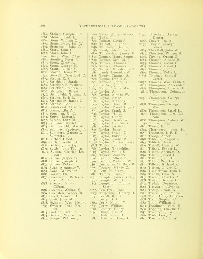 1882. Stokes, Campbell A. 1881. Stone, Frank L. 1861. Stone, William 0. 1892. Stoneburner, Jos. W. 1894. Stonerock, John T. 1889. Story, John C. 1877. Story, John H. 1894. Story, Wm. Offee. 1880. Stouffer, Peter J. 1897. Stout, Carey A. 1879. Stout, George H. 1875. Stout, Luther C. 1868. Stover, Henry W. 1854. Stowell, Courtland C. 1859. Strong, E. S. 1855. Strickland, Sarah. 1889. Strickler, E. Wallace. 1879. Strickler, Stephen L. 1892. Stringham, Briant. 1876. Stringfield, Thomas J. 1847. Strong, Seth R. 1899. Strosnider, James N. 1887. Strouse, Lee. 1880. Sturdevant, Charles L. 1895. Sturm, Ellis A. 1853. Stutzman, C. G. 1854. Stuve, Bernard. 1857. Sucese, John M. 1854. Sullivan, Ulysses T. 1864. Summerfield, Marcus. 1856. Summey, Frederick C. 1891. Summers, George L. Summers, J. 1865. Surber, David. 1856. Surber, William H. 1898. Sutter, John Jay. 1856. Suttle, John Thomas. 1895. Sutton, Charles Lee- worth. 1886. Sutton, Jasper G. 1878. Sutton, Joseph G. 1863. Sutton, Robert. 1869. Swan, Alexander W. 1854. Swan, Grosvenor. 1878. Swartz, Eli. 1897. Swearingen. Perley A. Sweet, A. D. 1888. Sweezey, Frank Clifton. 1856. Sweezey, William C. 1890. Swepston, George M. 1897. Sivett, George D. 1854. Swift, John M. 1898. Swisher, Wm. Henry. 1893. Switzer, John Frank- lin. 1884. Switzer, Sarah A. 1874. Switzer, Wallace W. 1885. Swope, William J. 879. Tabor, James Atwood. 851. Taffe, J. 889. Talbott. David S. 852. Talcott, E. John. 856. Tallmadge, James. 856. Tandy, Alexander S. 860. Tankersley, James K. 859. Tanner, Henry Samuel. 859. Tanner, Mrs. M. J. >. Tanner, Thomas, i. Tanner, Thomas, j. Tanski, Nicodemus T. 885. Tandy, Leonidas W. 878. Tandy, Thomas S. 880. Taplin, Daniel S. 891. Tarrant, Jennie S. 878. Tascher, John. 857. Tate, Francis Marion. 859. Taylor, A. 888. Taylor, Alonzo W. 866. Taylor, Amos. 871. Taylor, Anthony P. 869. Taylor, David B. 855. Taylor. David Enyart. 875. Taylor, Frank G. 849. Taylor, H. C. 873. Taylor, Henry. 872. Taylor, Henry W. 897. Taylor, Ira Curtis. 881. Taylor, Jacobo S. 897. Taylor, Jesse. 873. Taylor, Joseph L. 889. Taylor, Judson L. 848. Taylor, Linus P. 858. Taylor. Martin Baker. 898. Taylor, Ralph Buren. 881. Taylor, Theophilus. 885. Taylor. Willis S. 873. Taylor, Zachary. 892. Teague, Albert E. 861. Teague. Webster W. 365. Teegarden. Matthias R. 874. Teeters, Sidney C. 852. Tefft, N. Stacy. 871. Temple, Bynum. 878. Temple, James Craig. | >. Temple, W. B. >. Templeton, Orange Scott. 875. Ten Eyck, John. Terpening. Harvey J. Terrill, Robert. Terry, D. L. 367. Terry, Nathan W. 353. Terry. William. 861. Tesmer. Henry. 898. Tharp, Silas P. Thatcher. E. H. 1887. Thatcher. Henry C. *1859. Thatcher, Hervey Dexter. 1866. Thayer, Ira A *1859. Thayer, George Albert. 1864. Thrailkill, John W. 1855. Thurston, Wilson B. 1866. Thwing, Orson O. 1875. Thoman, Alonzo E. 1854. Thomas, David H. 1883. Thomas, David J. 1852. Thomas, J. C. 1880. Thomas, Rol’.a L. *1858. Thomas, Samuel Carter. '‘1857. Thomas, Wm. Francis. 1847. Thompson, Alexander. 1888. Thompson, Charles F. 1891. Thompson, Columbus M. *1858. Thompson, George Montague. 1878. Thompson, George Wicliff. 1860. Thompson, Jared H. 1891. Thompson, Ora Lin- coln. 1868. Thompson, Sidney W. 1850. Thorn, Edgar. 1851. Thorn, F. 1891. Thornbury, James H. 1851. Thornton, J. F. D. 1861. Thorp, Abner. *1858. Tibbetts, Augustus. 1853. Tibbitts, Isaac. 1879. Tidball, Charles W. 1891. Tiffany, Ernest L. 1876. Tilden, Adelbert D. 1850. Tilden, Jarred H. 1872. Tilden, John H. 1891. Tilden. Roy Earnest. 1857. Tillery, Richard C. 1862. Tillson, Oliver E. 1870. Timmerman, John D. 1879. Tindall, Isaac N. 1887. Tindall, Charles A. 1868. Tinker, George L. 1853. Tisdale. Dennison. 1872. Titsworth, Alvadus. 1873. Tobey, Orion W. 1872. Tobias, John Milton. 1898. Todd. Harry DuShane. 1868. Todd, Stephen C. 1882. Todd, William E. 1865. Toothman, Wm. H. 1880. Topping, Philetus C. 1851. Torrence, J. W. 1876. Tosh, Leroy V. 1851. Townsend, E. W.