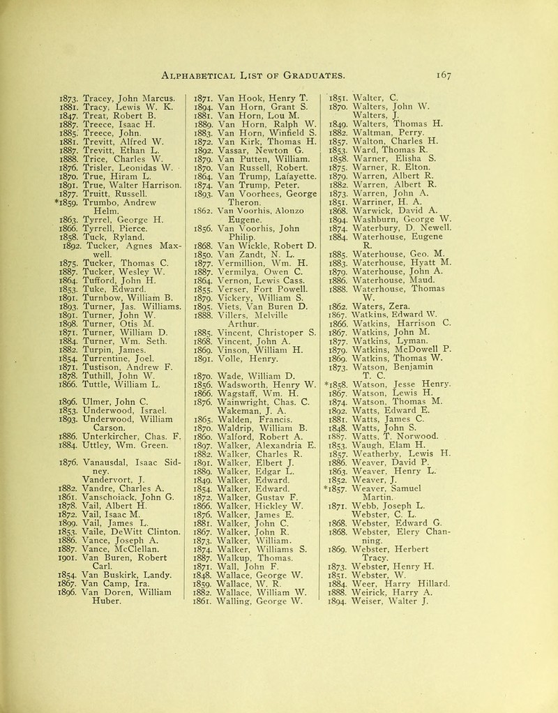 1873. Tracey, John Marcus. 1881. Tracy.i Lewis W. K. 1847. Treat, Robert B. 1887. Treece, Isaac H. 1885. Treece, John. 1881. Trevitt, Alfred W. 1887. Trevitt, Ethan L- 1888. Trice, Charles W. 1876. Trisler, Leonidas W. ■ 1870. True, Hiram L. 1891. True, Walter Harrison. 1877. Truitt, Russell. *1859. Trumbo, Andrew Helm. 1863. Tyrrel, George H. 1866. Tyrrell, Pierce. 1858. Tuck, Ryland. 1892. Tucker, Agnes Max- well. 1875. Tucker, Thomas C. 1887. Tucker, Wesley W. 1864. Tufford, John H. 1853. Tuke, Edward. 1891. Turnbow, William B. 1893. Turner, Jas. Williams. 1891. Turner, John W. 1898. Turner, Otis M. 1871. Turner, William D. 1884. Turner, Wm. Seth. 1882. Turpin, James. 1854. Turrentine, Joel. 1871. Tustison, Andrew F. 1878. Tuthill, John W. 1866. Tuttle, William L. 1896. Ulmer, John C. 1853. Underwood, Israel. 1893. Underwood, William Carson. 1886. Unterkircher, Chas. F. 1884. Uttley, Wm. Green. 1876. Vanausdal, Isaac Sid- ney. Vandervort, J. 1882. Vandre, Charles A. 1861. Vanschoiack, John G. 1878. Vail, Albert H. 1872. Vail, Isaac M. 1899. Vail, James L. 1853. Vaile, DeWitt Clinton. 1886. Vance, Joseph A. 1887. Vance, McClellan. 1901. Van Buren, Robert Carl. 1854. Van Buskirk, Landy. 1867. Van Camp, Ira. 1896. Van Doren, William Huber. 1871. Van Hook, Henry T. 1894. Van Horn, Grant S. 1881. Van Horn, Lou M. 1889. Van Horn, Ralph W. 1883. Van Horn, Winfield S. 1872. Van Kirk, Thomas H. 1892. Vassar, Newton G. 1879. Van Putten, William. 1870. Van Russell, Robert. 1864. Van Trump, Lafayette. 1874. Van Trump, Peter. 1893. Van Voorhees, George Theron. 1862. Van Voorhis, Alonzo Eugene. 1856. Van Voorhis, John Philip. 1868. Van Wickle, Robert D. 1850. Van Zandt, N. L. 1877. Vermillion, Wm. H. 1887. Vermilya, Owen C. 1864. Vernon, Lewis Cass. 1855. Verser, Fort Powell. 1879. Vickery, William S. 1895. Viets, Van Buren D. 1888. Villers, Melville Arthur. 1885. Vincent, Christoper S. 1868. Vincent, John A. 1869. Vinson, William H. 1891. Voile, Henry. 1870. Wade, William D. 1856. Wadsworth, Henry W. 1866. Wagstaff, Wm. H. 1876. Wainwright, Chas. C. Wakeman, J. A. 1865. Walden, Francis. 1870. Waldrip, William B. 1860. Walford, Robert A. 1897. Walker, Alexandria E. 1882. Walker, Charles R. 1891. Walker, Elbert J. 1889. Walker, Edgar L. 1849. Walker, Edward. 1854. Walker, Edward. 1872. Walker, Gustav F. 1866. Walker, Hickley W. 1876. Walker, James E. 1881. Walker, John C. 1867. Walker, John R. 1873. Walker, William. 1874. Walker, Williams S. 1887. Walkup, Thomas. 1871. Wall, John F. 1848. Wallace, George W. 1859- Wallace, W. R. 1882. Wallace. William W. 1861. Walling, George W. 1851. Walter, C. 1870. Walters, John W. Walters, J. 1849. Walters, Thomas H. 1882. Waltman, Perry. 1857. Walton, Charles H. 1853. Ward, Thomas R. 1858. Warner, Elisha S. 1875. Warner, R. Elton. 1879. Warren, Albert R. 1882. Warren, Albert R. 1873. Warren, John A. 1851. Warriner, H. A. 1868. Warwick, David A. 1894. Washburn, George W. 1874. Waterbury, D. Newell. 1884. Waterhouse, Eugene R. 1885. Waterhouse, Geo. M. 1883. Waterhouse, Hyatt M. 1879. Waterhouse, John A. 1886. Waterhouse, Maud. 1888. Waterhouse, Thomas W. 1862. Waters, Zera. 1867. Watkins, Edward W. 1866. Watkins, Harrison C. 1867. Watkins, John M. 1877. Watkins, Lyman. 1879. Watkins, McDowell P. 1869. Watkins, Thomas W. 1873. Watson, Benjamin T. C. *1858. Watson, Jesse Henry. 1867. Watson, Lewis H. 1874. Watson. Thomas M. 1892. Watts, Edward E. 1881. Watts, James C. 1848. Watts, John S. 1887. Watts, T. Norwood. 1853. Waugh, Elam H. 1857. Weatherby, Lewis H. 1886. Weaver, David P. 1863. Weaver, Henry L. 1852. Weaver, J. *1857. Weaver, Samuel Martin. 1871. Webb, Joseph L. Webster, C. L. 1868. Webster, Edward G. 1868. Webster, Elery Chan- ning. 1869. Webster, Herbert Tracy. 1873. Webster, Henry H. 1851. Webster, W. 1884. Weer, Harry Hillard. 1888. Weirick, Harry A. 1894. Weiser, Walter J.