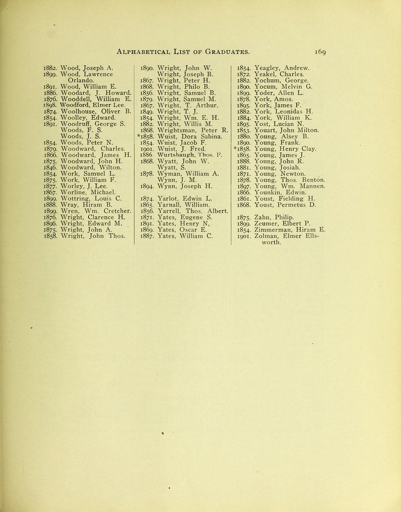 1882. Wood, Joseph A. 1899. Wood, Lawrence Orlando. 1891. Wood, William E. 1886. Woodard, J. Howard. 1876. Wooddell, William E. 1898. Woodford, Elmer Lee. 1874. Woolhouse, Oliver B. 1854. Woolley, Edward. 1891. Woodruff, George S. Woods, F. S. Woods, J. S. 1854. Woods, Peter N. 1879. Woodward, Charles. 1866. Woodward, James H. 1875. Woodward, John H. 1846. Woodward, Wilton. 1854. Work, Samuel L. 1875- Work, William F. 1877. Worley, J. Lee. 1867. Worline, Michael. 1899. Wottring, Louis C. 1888. Wray, Hiram B. 1899. Wren, Wm. Cretcher. 1876. Wright, Clarence H. 1896. Wright, Edward M. 1875. Wright, John A. 1858. Wright, John Thos. 1890. Wright, John W. Wright, Joseph B. 1867. Wright, Peter H. 1868. Wright, Philo B. 1856. Wright, Samuel B. 1879. Wright, Samuel M. 1867. Wright, T. Arthur. 1849. Wright, T. J. 1854. Wright, Wm. E. H. 1882. Wright, Willis M. 1868. Wrightsman, Peter R. *1858. Wuist, Dora Sabina. 1854. Wuist, Jacob F. 1901. Wuist, J. Fred. 1886. Wurtsbaugh, Thos. P. 1868. Wyatt, John W. Wyatt, S. 1878. Wyman, William A. Wynn, J. M. 1894. Wynn, Joseph H. 1874. Yarlot, Edwin L. 1865. Yarnall, William. 1856. Yarrell, Thos. Albert. 1871. Yates, Eugene S. 1891. Yates, Henry N, 1869. Yates, Oscar E. 1887. Yates, William C. 1854. Yeagley, Andrew. 1872. Yeakel, Charles. 1882. Yochum, George. 1890. Yocum, Melvin G. 1899. Yoder, Allen L. 1878. York, Amos. 1895. York, James F. 1882. York, Leonidas H. 1884. York, William K. 1895. Yost, Lucian N. 1853. Youart, John Milton. 1880. Young, Alsey B. 1890. Young, Frank. ^1858. Young, Henry Clay. 1865. Young, James J. 1888. Young, John R. 1881. Young, Josiah. 1871. Young, Newton. 1878. Young, Thos. Benton. 1897. Young, Wm. Mannen. 1866. Younkin, Edwin. 1861. Youst, Fielding H. 1868. Youst, Permetus D. 1875. Zahn, Philip. 1899. Zeumer, Elbert P. 1854. Zimmerman, Hiram E. 1901. Zolman, Elmer Ells- worth.