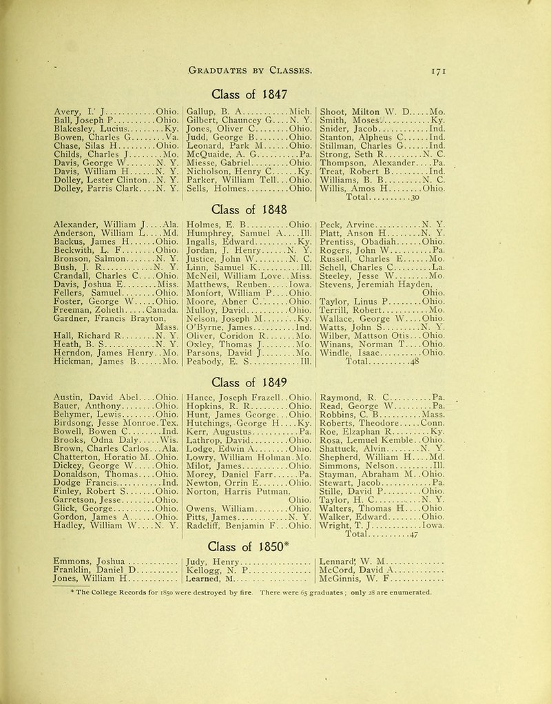 Avery, I.' J Ohio. Ball, Joseph P Ohio. Blakesley, Lucius Ky. Bowen, Charles G Va. Chase, Silas H Ohio. Childs, Charles J Mo. Davis, George W N. Y. Davis, William H N. Y. Dolley, Lester Clinton. .N. Y. Dolley, Parris Clark....N. Y. Alexander, William J. .. .Ala. Anderson, William L....Md. Backus, James H Ohio. Beckwith, L. F Ohio. Bronson, Salmon N. Y. Bush, J. R N. Y. Crandall, Charles C....Ohio. Davis, Joshua E Miss. Fellers, Samuel Ohio. Foster, George W Ohio. Freeman, Zoheth Canada. Gardner, Francis Brayton, Mass. Hall, Richard R N. Y. Pleath, B. S N. Y. Herndon, James Henry..Mo. Hickman, James B Mo. Austin, David Abel. .. .Ohio. Bauer, Anthony Ohio. Behymer, Lewis Ohio. Birdsong, Jesse Monroe.Tex. Bowell, Bowen C Ind. Brooks, Odna Daly Wis. Brown, Charles Carlos. . .Ala. Chatterton, Horatio M.. Ohio. Dickey, George W Ohio. Donaldson, Thomas... .Ohio. Dodge Francis Ind. Finley, Robert S Ohio. Garretson, Jesse Ohio. Glick, George Ohio. Gordon, James A Ohio. Hadley, William W....N. Y. Emmons, Joshua ... Franklin, Daniel D. Jones, William H... Class of 1847 Gallup, B. A Mich. Gilbert, Chauncey G.... N. Y. Jones, Oliver C Ohio. Judd, George B Ohio. Leonard, Park M Ohio. McQuaide, A. G Pa. Miesse, Gabriel Ohio. Nicholson, Henry C Ky. Parker, William Tell...Ohio. Sells, Holmes Ohio. Class of 1848 Holmes, E. B Ohio. Humphrey, Samuel A....111. Ingalls, Edward Ky. 1 Jordan, J. Henry N. Y. Justice, John W N. C. Linn, Samuel K 111. McNeil, William Love..Miss. Matthews, Reuben Iowa. Monfort, William P... .Ohio. Moore, Abner C. Ohio. Mulloy, David Ohio. Nelson, Joseph M .Ky. O’Byrne, James Ind. Oliver, Coridon R Mo. Oxley, Thomas J Mo. Parsons, David J Mo. Peabody, E. S 111. Class of 1849 Hance, Joseph Frazell.. Ohio. Hopkins, R. R Ohio. Hunt, James George. ..Ohio. Hutchings, George H. .. .Ky. Kerr, Augustus Pa. Lathrop, David Ohio. Lodge, Edwin A Ohio. Lowry, William Holman.Mo. Milot, James Ohio. Morey, Daniel Farr Pa. Newton, Orrin E Ohio. Norton, Harris Putman, Ohio. Owens, William Ohio. Pitts, James N. Y. Radcliff, Benjamin F...Ohio. Class of 1850* I Judy, Henry Kellogg, N. P | Learned, M Shoot, Milton W. D Mo. Smith, Moses'. Ky. Snider, Jacob Ind. Stanton, Alpheus C Ind. Stillman, Charles G Ind. Strong, Seth R N. C. Thompson, Alexander... .Pa. Treat, Robert B Ind. Williams, B. B N. C. Willis, Amos H Ohio. Total 30 Peck, Arvine N. Y. Platt, Anson H N. Y. Prentiss, Obadiah Ohio. Rogers, John W Pa. Russell, Charles E Mo. Schell, Charles C La. Steeley, Jesse W Mo. Stevens, Jeremiah Hayden, Ohio. Taylor, Linus P Ohio. Terrill, Robert Mo. Wallace, George W....Ohio. Watts, John S N. Y. Wilber, Mattson Otis.. .Ohio. Winans, Norman T....Ohio. Windle, Isaac Ohio. Total 48 Raymond, R. C Pa. Read, George W Pa. Robbins, C. B Mass. Roberts, Theodore Conn. Roe, Elzaphan R Ky. Rosa, Lemuel Kemble. .Ohio. Shattuck, Alvin N. Y. Shepherd, William H... .Md. Simmons, Nelson 111. Stayman, Abraham M..Ohio. Stewart, Jacob Pa. Stille, David P Ohio. Taylor, H. C N. Y. Walters, Thomas H....Ohio. Walker, Edward Ohio. Wright, T. J Iowa. Total 47 Lennard', W. M. .. McCord, David A. McGinnis, W. F.. : College Records for 1850 destroyed by fire. T 65 graduates; only